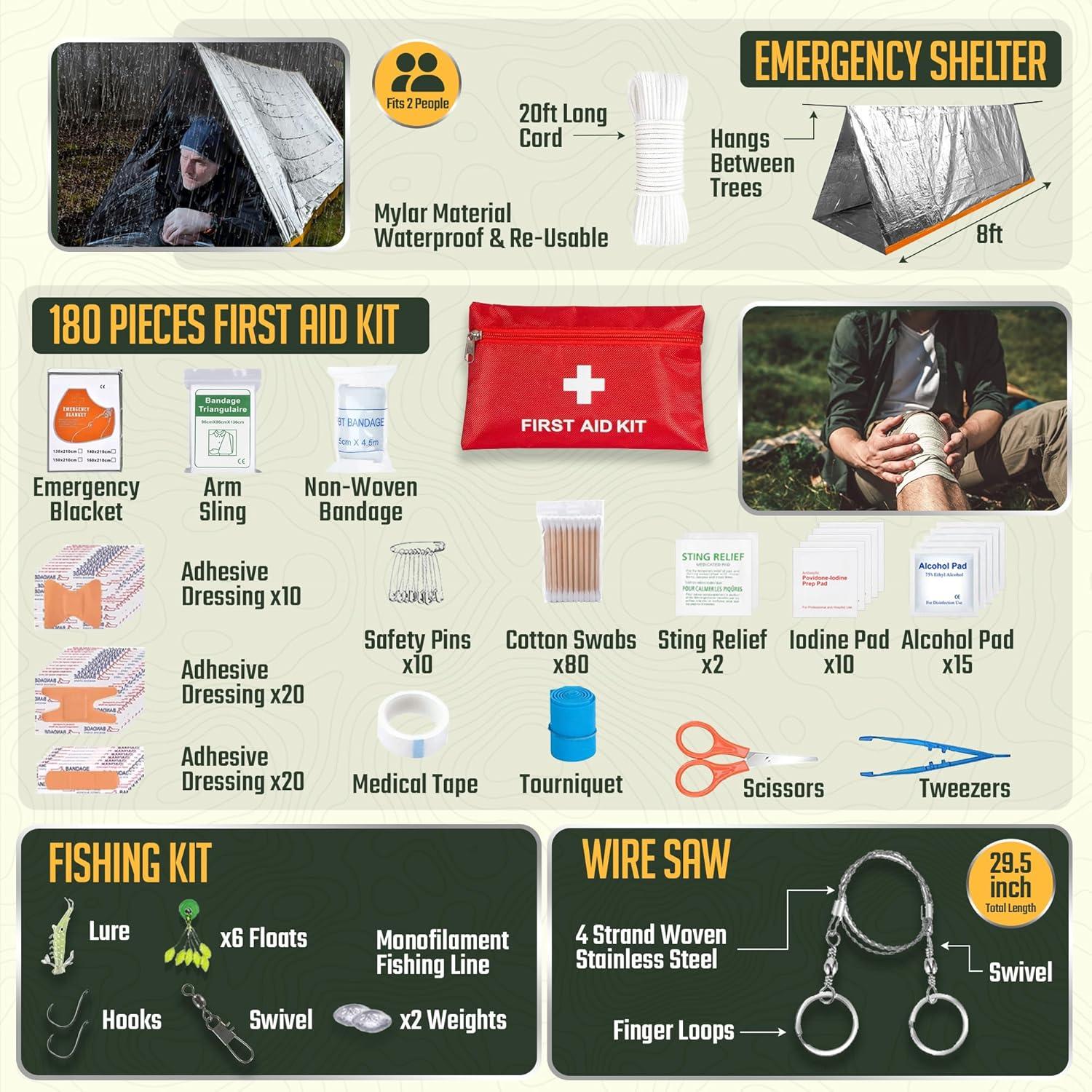 Kit de Supervivencia Monterra 265 Pzs Primeros Auxilios Camping