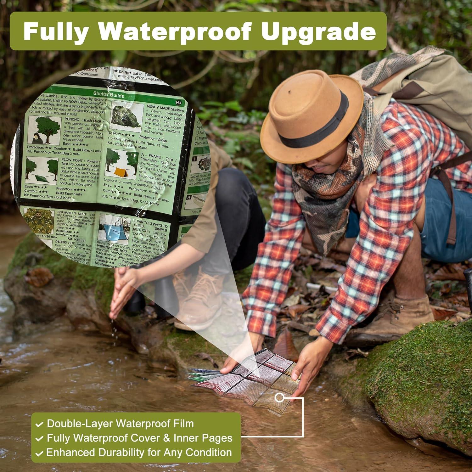 Guía de Supervivencia Estenio Kits de Emergencia Compacto