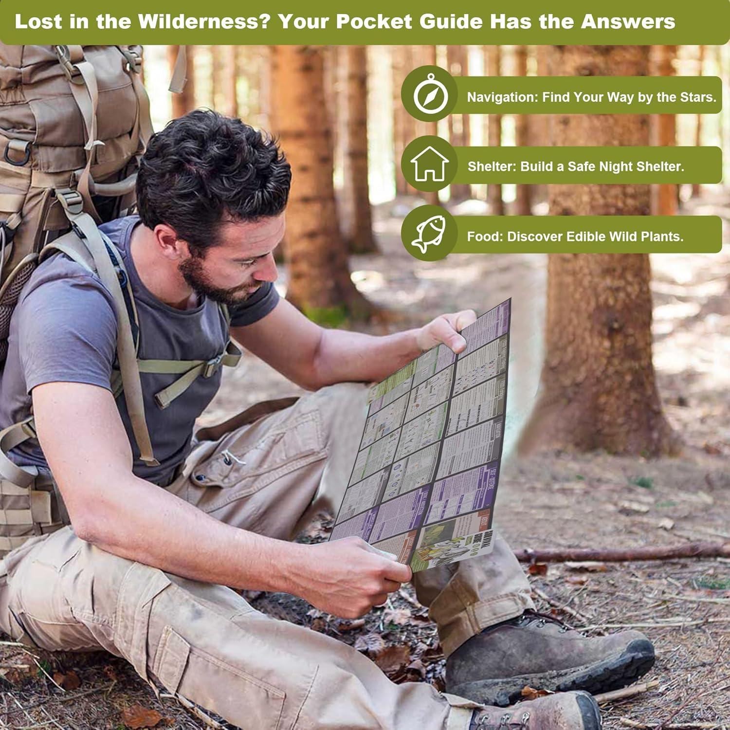 Guía de Supervivencia Estenio Kits de Emergencia Compacto