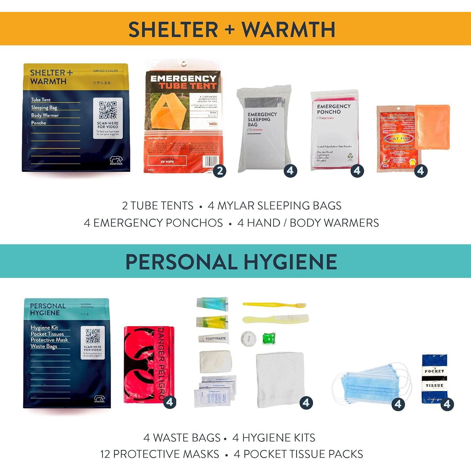 Kit de Emergencia Completo Redfora para 4 Personas