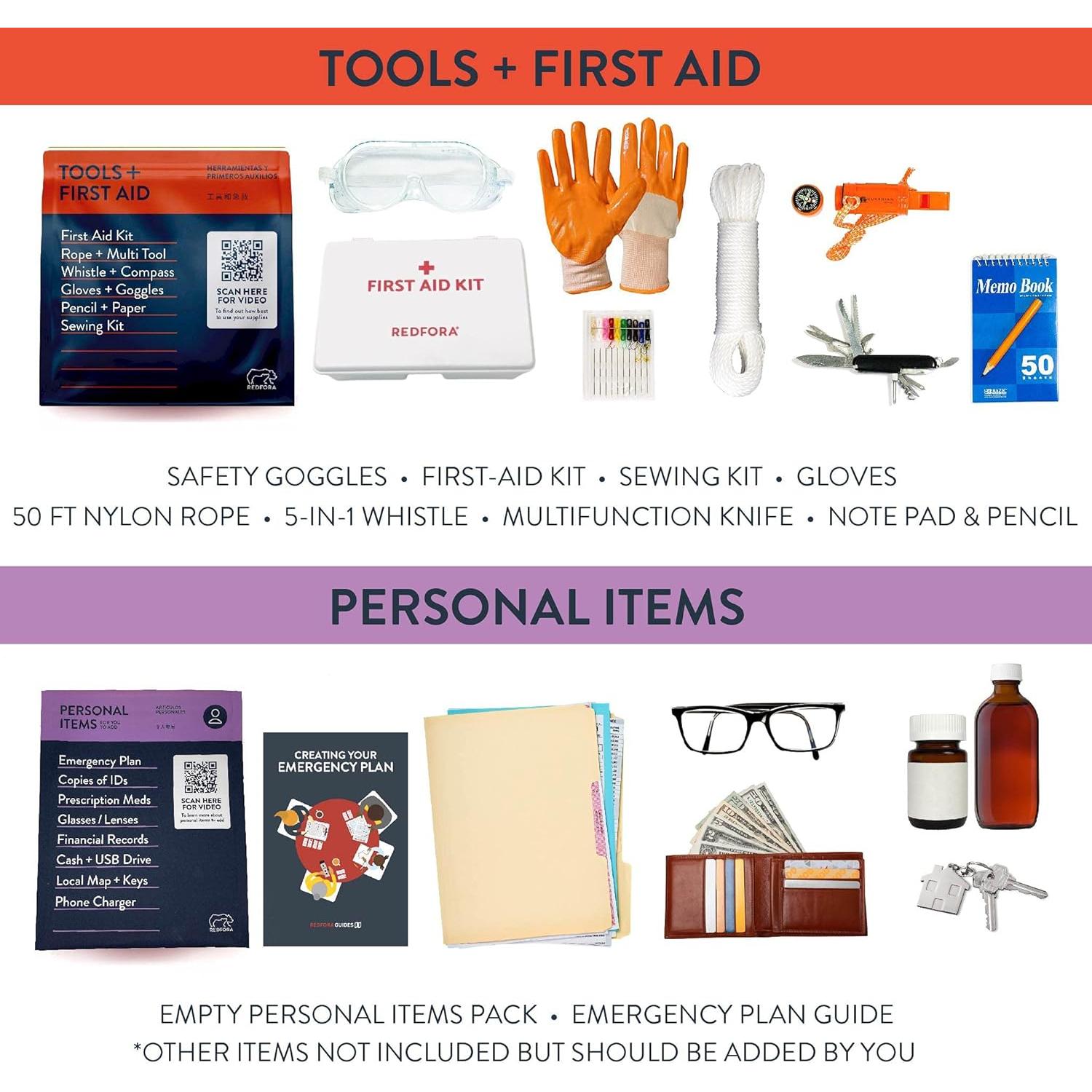 Kit de Emergencia Completo Redfora para 4 Personas