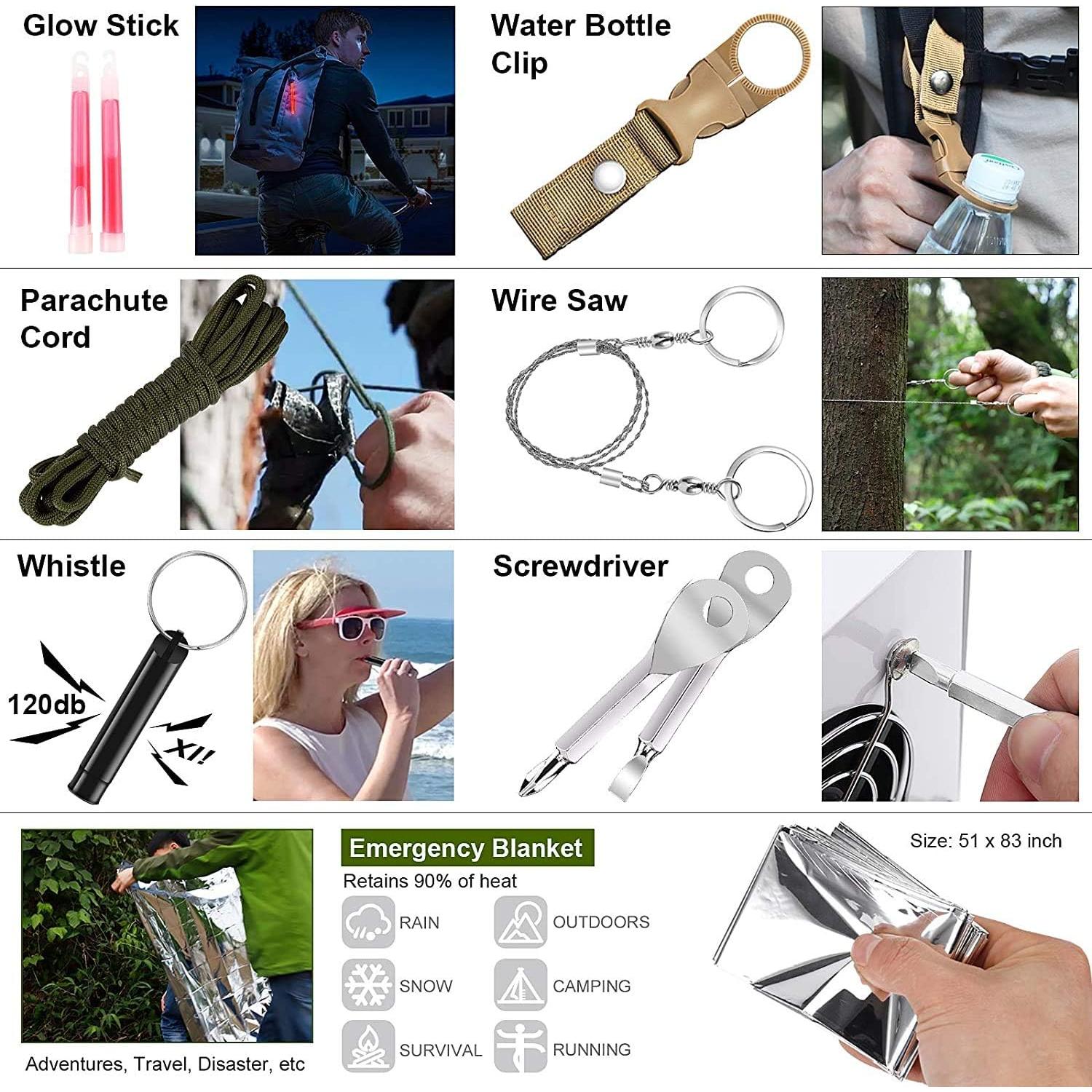 Kit de Primeros Auxilios 216 Piezas Verifygear Verde