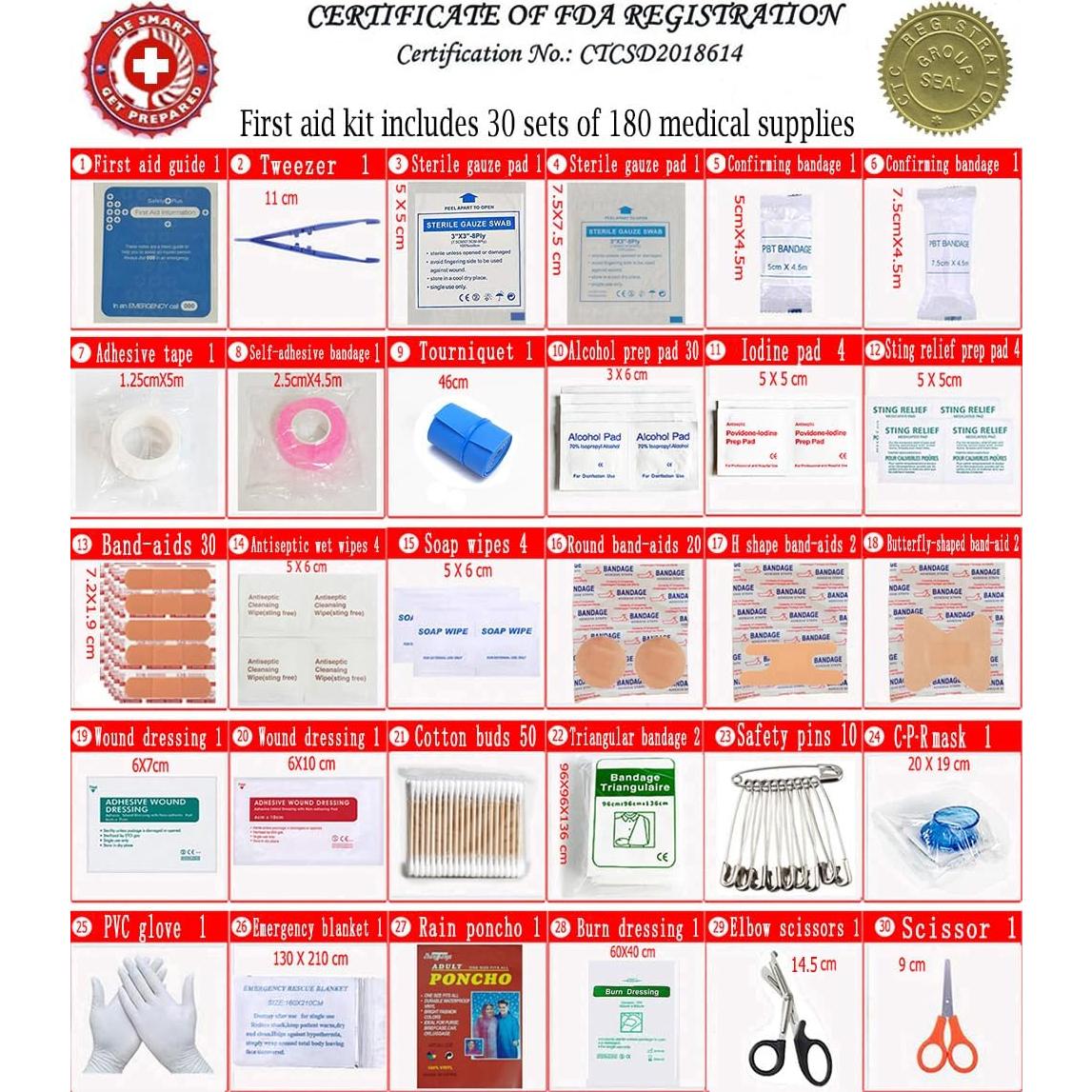 Kit de Primeros Auxilios Terrernce Bolsa Médica Táctica Negra