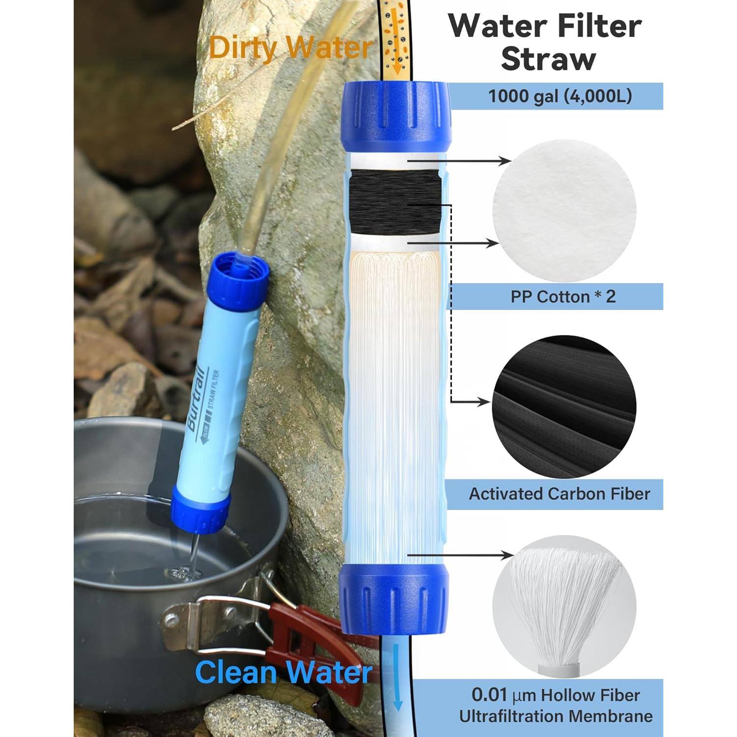 Filtro de Agua Burtrail Pro 3L, Purificador Camping 0.01µm