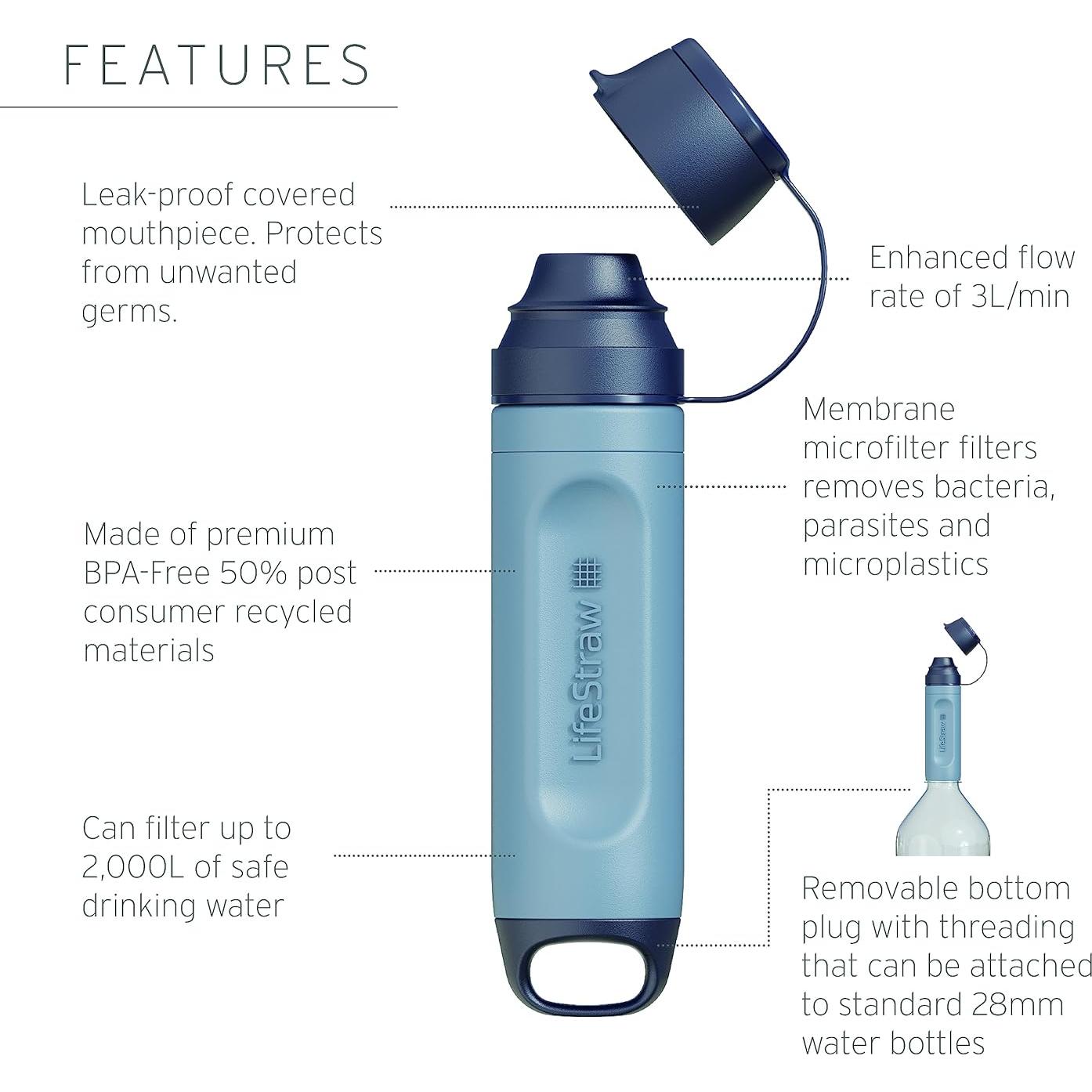 Filtro de Agua LifeStraw Peak Solo 12.95 cm Lima