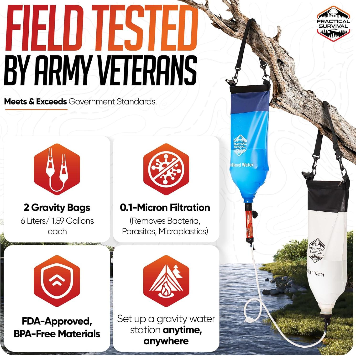 Filtro de Agua Portátil Supervivencia Práctica 20cm Ligero