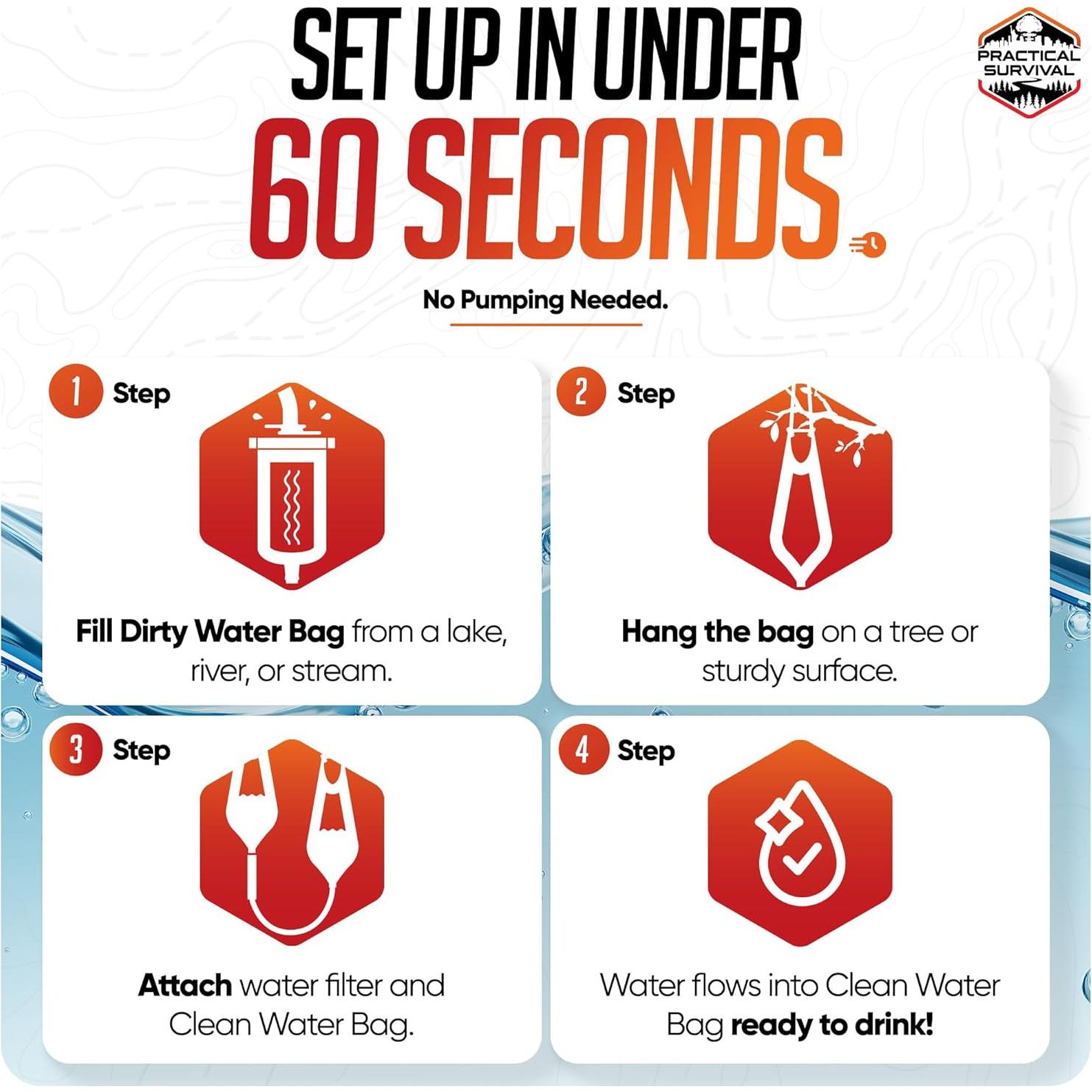 Filtro de Agua Portátil Supervivencia Práctica 20cm Ligero