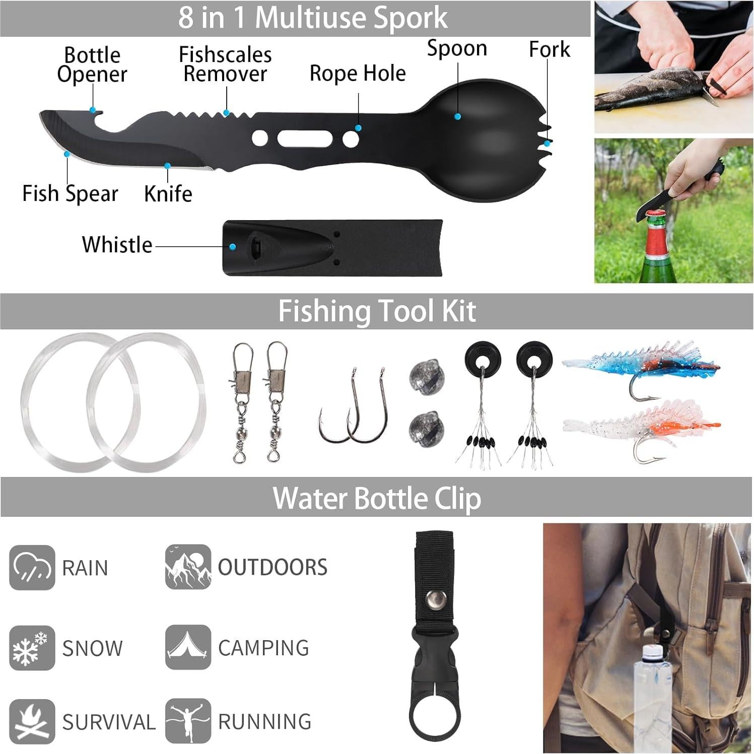 Kit de Supervivencia GPUSFAK 144 Piezas con Bolsa Molle