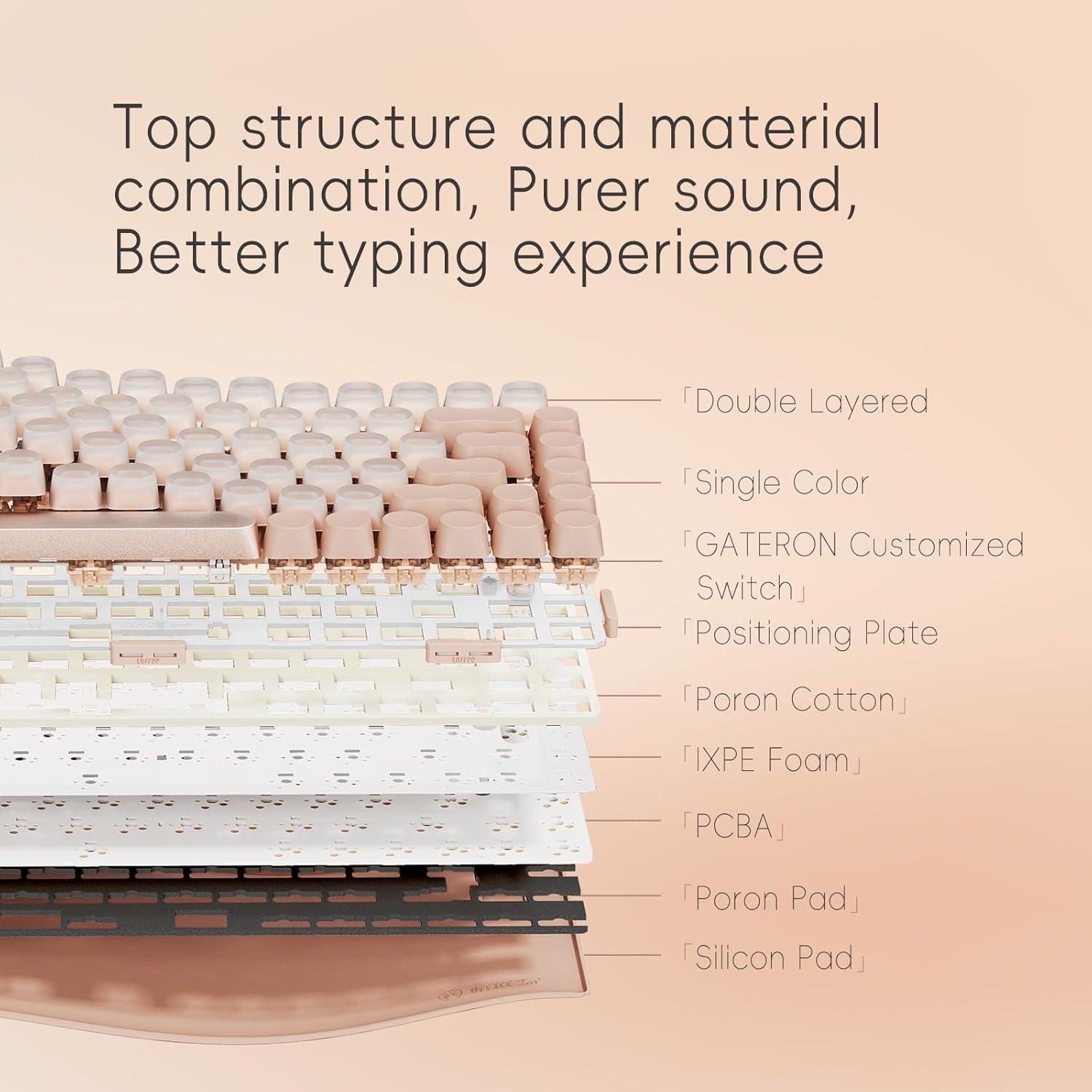 Teclado Mecánico LOFREE DOT Foundation 75% Recargable GATERON