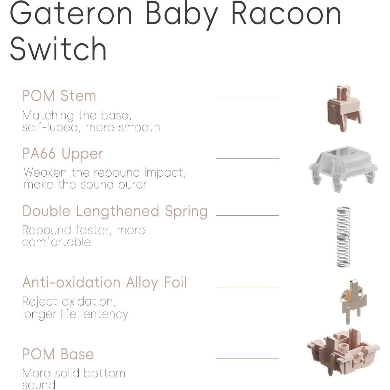 Teclado Mecánico LOFREE DOT Foundation 75% Recargable GATERON