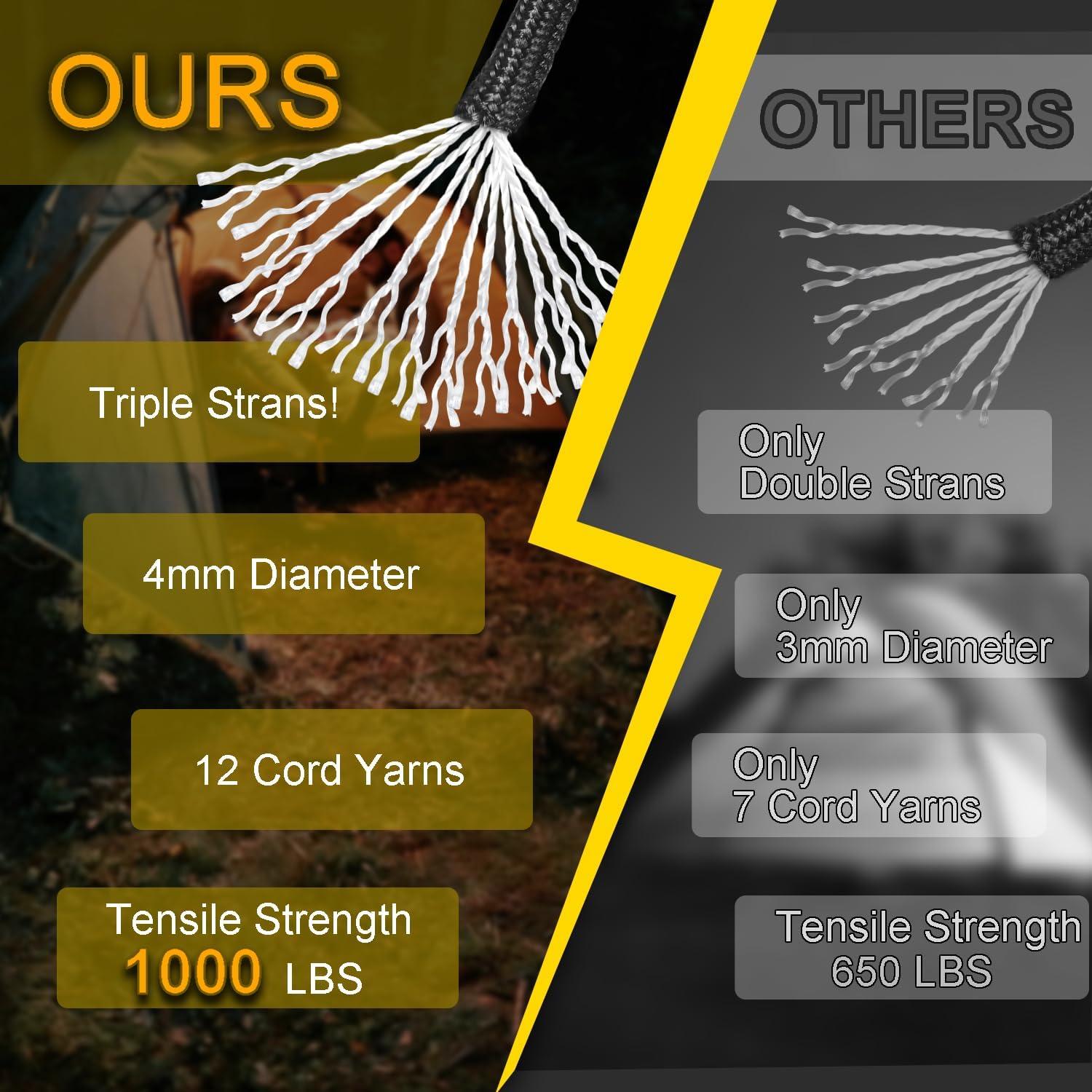 CooBigo Cuerda Paracord 1000LB 30,48m Fluorescente para Camping