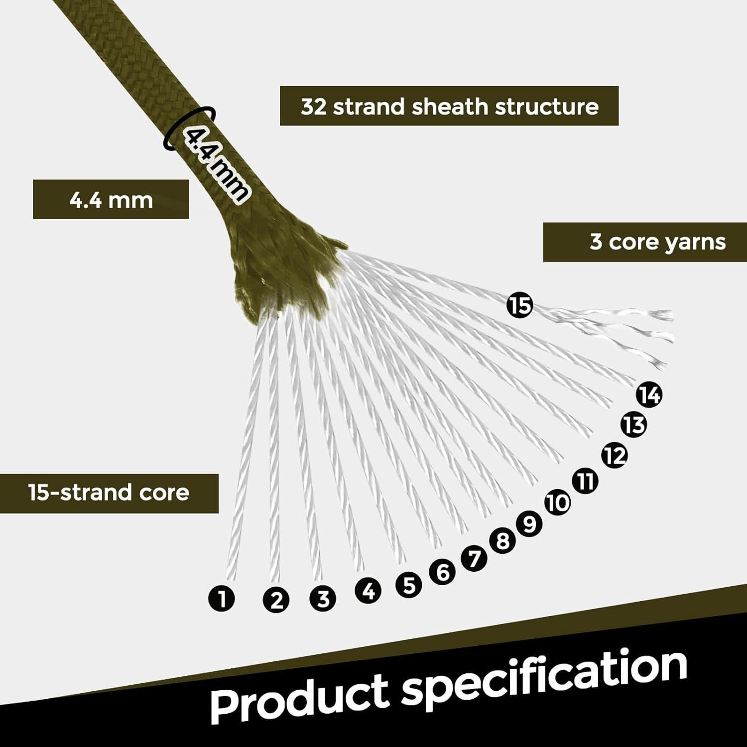 1200lb Paracord Rope, 4.4mm 15 Triple Strands Paracord, Heavy Duty Tactical Parachute Cord for Survival Gear, Camping, Hiking, and Ideal for Bracelets, Lanyards, Type III