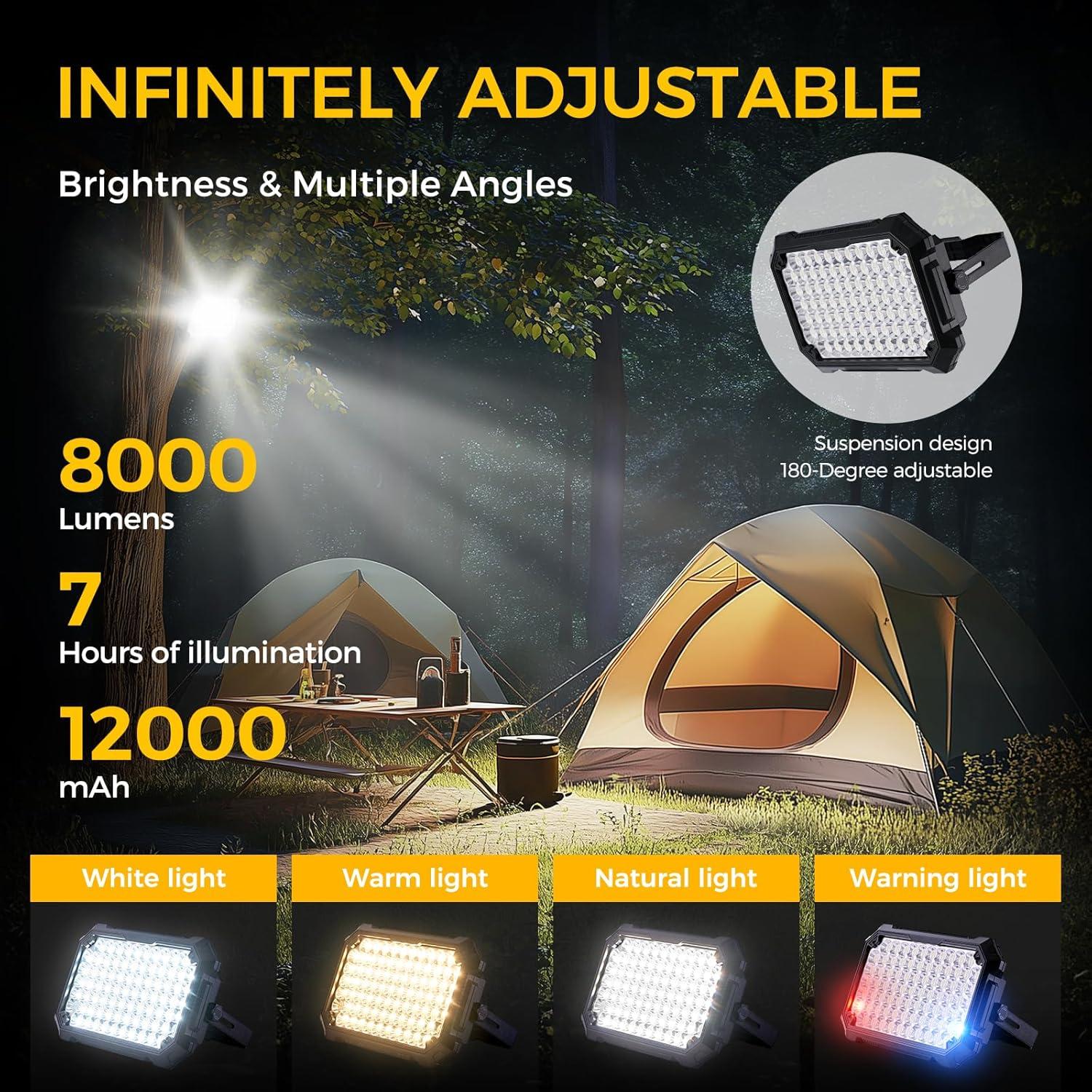 Luz de Trabajo Solar Recargable Berzfasa BZ-D3 8000LM IP67