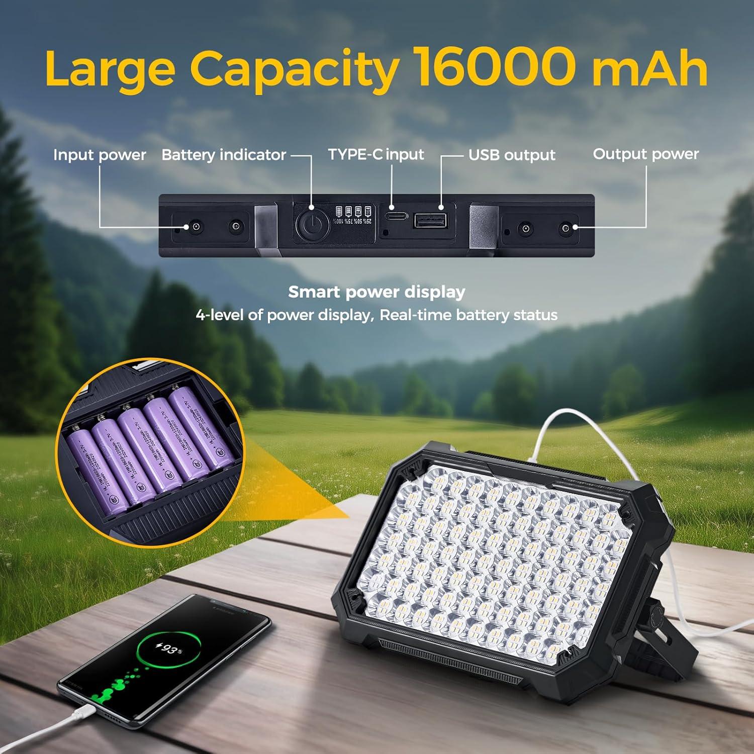 Luz de Trabajo Solar Recargable Berzfasa BZ-D3 8000LM IP67