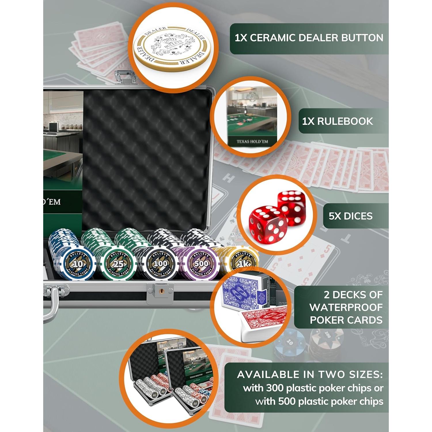 Set de Póker Christopher con 500 Fichas de Plástico