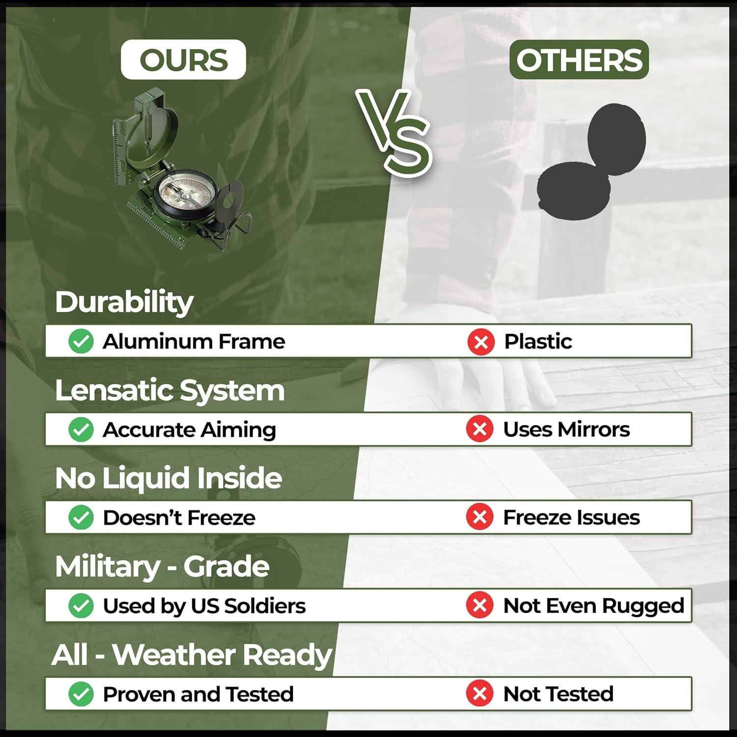 Brújula Cammenga Militar Fosforescente Táctica 0.21 kg