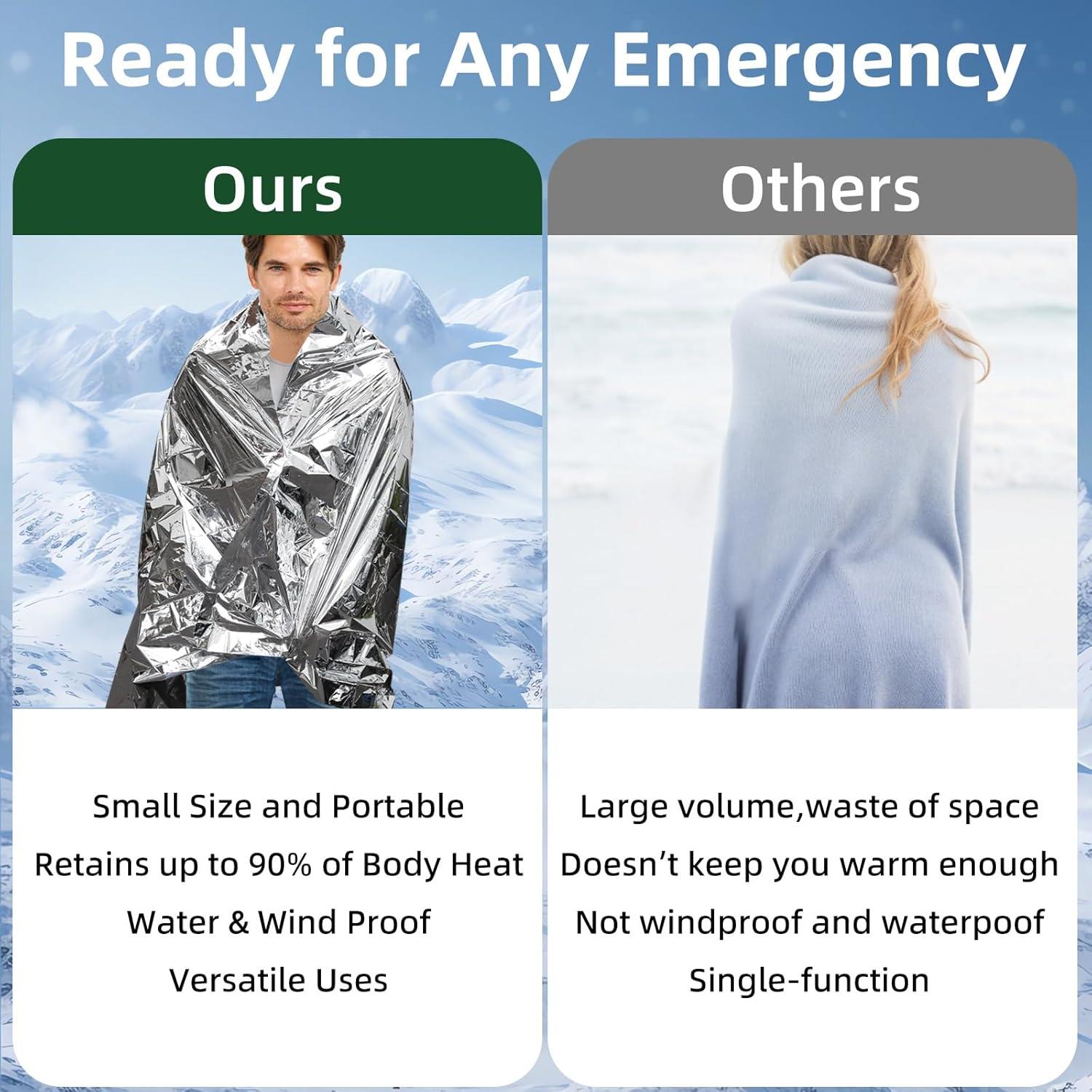 Paquete de 4 mantas de emergencia Htaexpu mylar térmicas