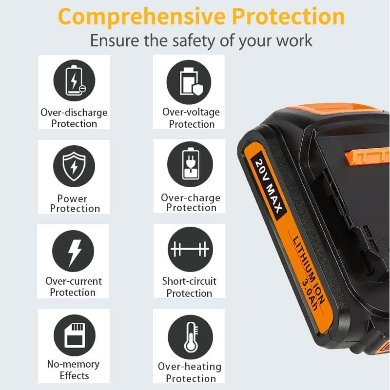 Batería 20V 3.0Ah ORHFS para Black and Decker LB20 LBX20