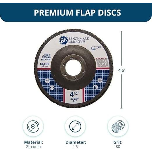 Discos de Aleta Jumbo Benchmark 4.5" Zirconia 80 Grano - 10 Pzas