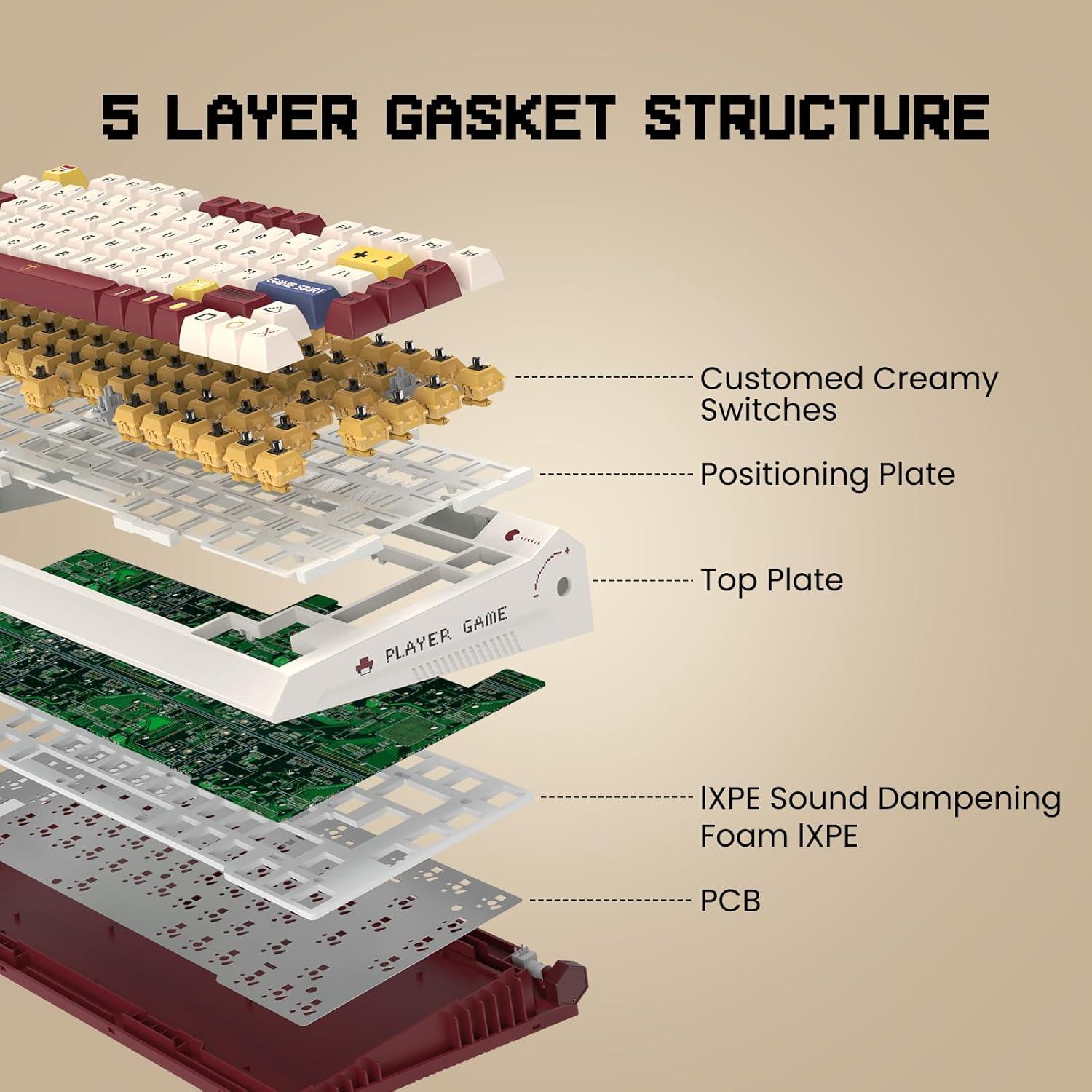 Teclado Mecánico Inalámbrico RisoPhy PC423 75% RGB