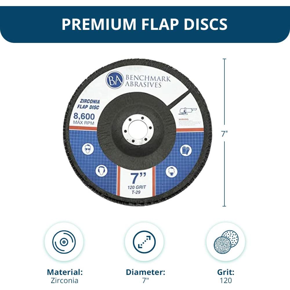 Discos de Aleta 7" Benchmark Abrasives 120 Grano Zirconia