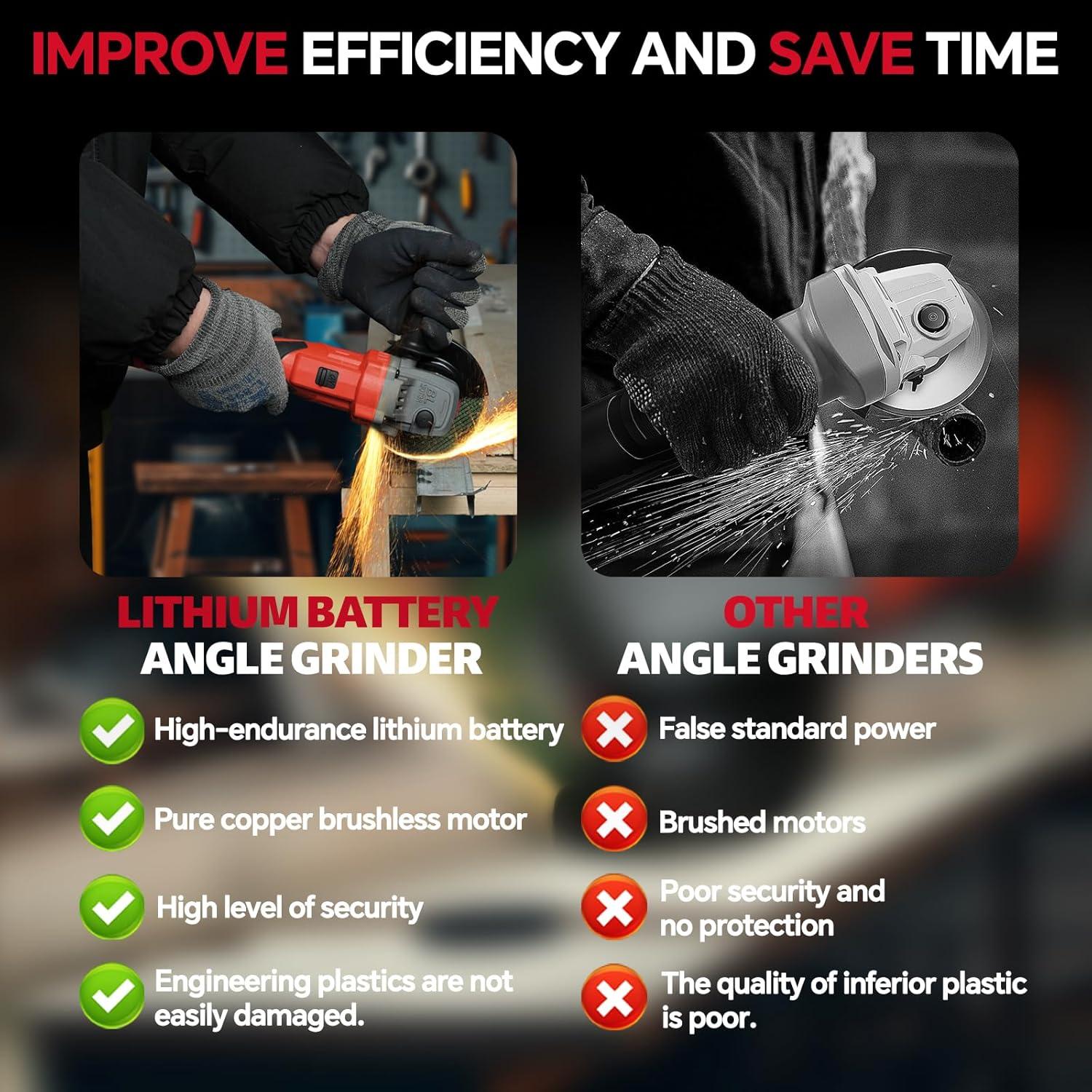 Amoladora Angular Inalámbrica FIITE 18V 10000RPM 2 Baterías