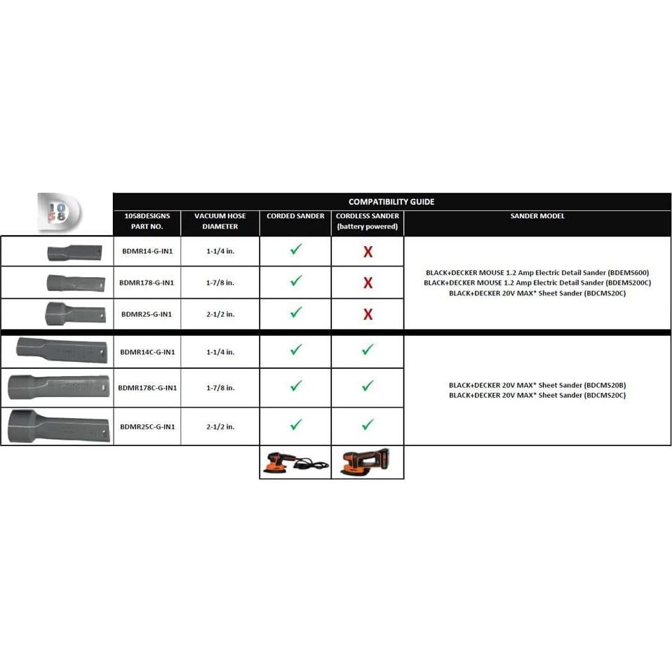 Adaptador de Manguera 1058 Designs para Lijadora BLACK+DECKER