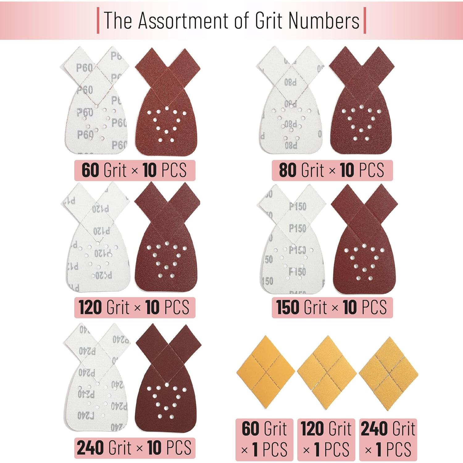 Lijadora de Detalle Bates - 50 Piezas Papel de Lija Granos 60-240