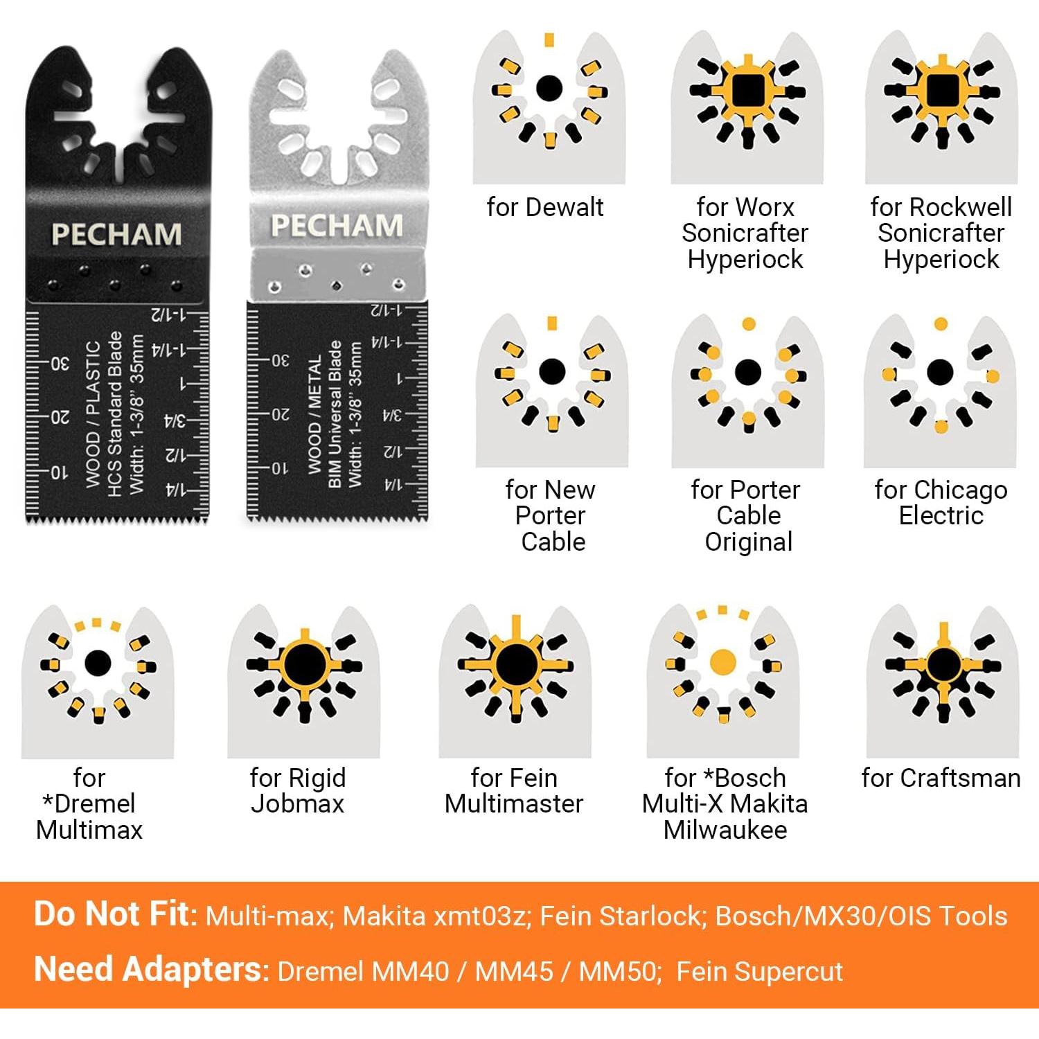 Hoja Oscilante PECHAM 37PCS para Madera y Metal