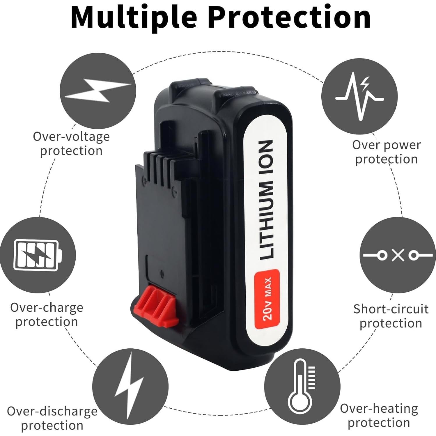 Paquete de 2 Baterías 20V 4.0Ah Litio Black & Decker