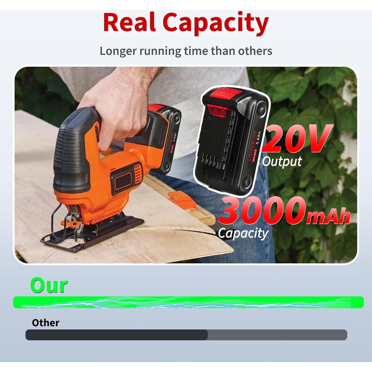 Baterías de Litio Ion 3.0Ah Black+Decker 20V Max - 2 Pzs