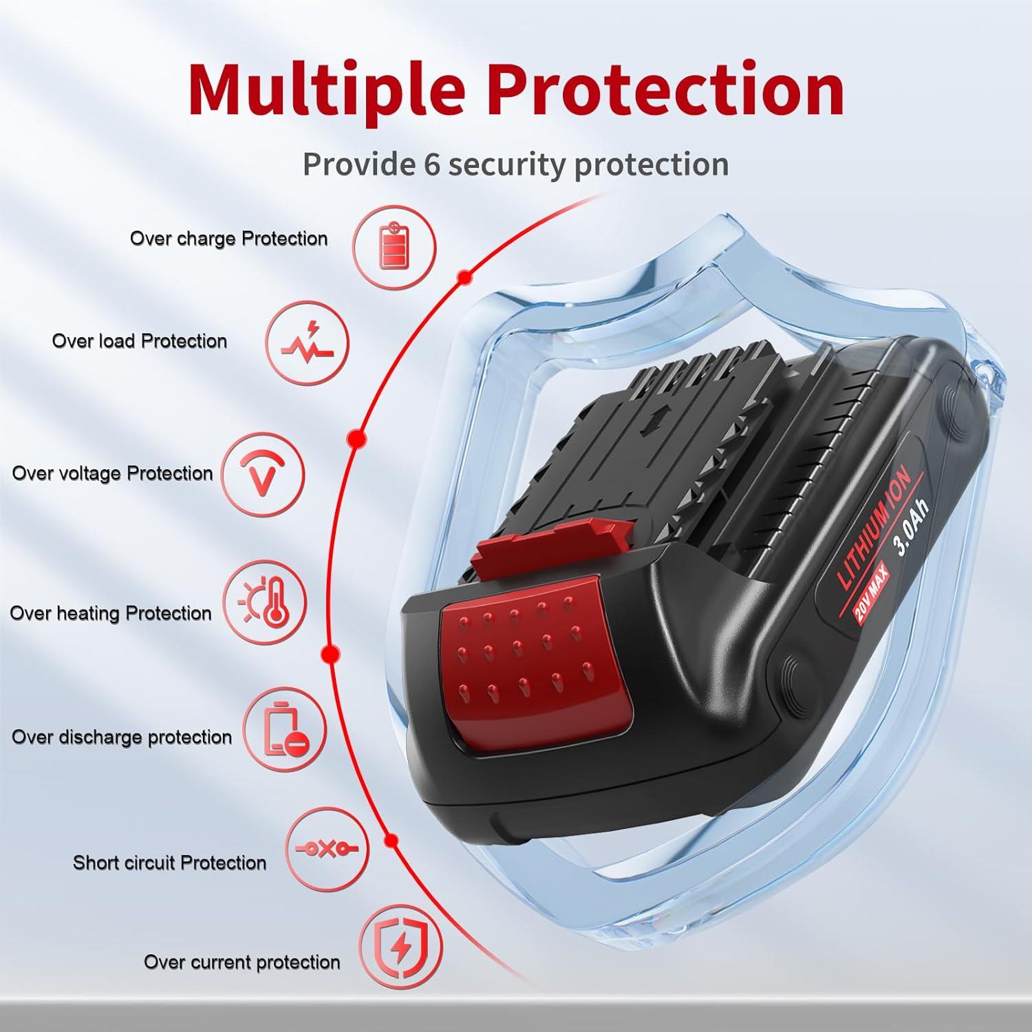 Baterías de Litio Ion 3.0Ah Black+Decker 20V Max - 2 Pzs