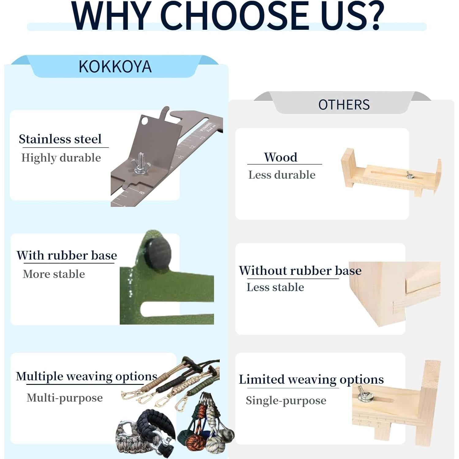 Kit de herramientas KOKKOYA para pulseras Paracord Verde