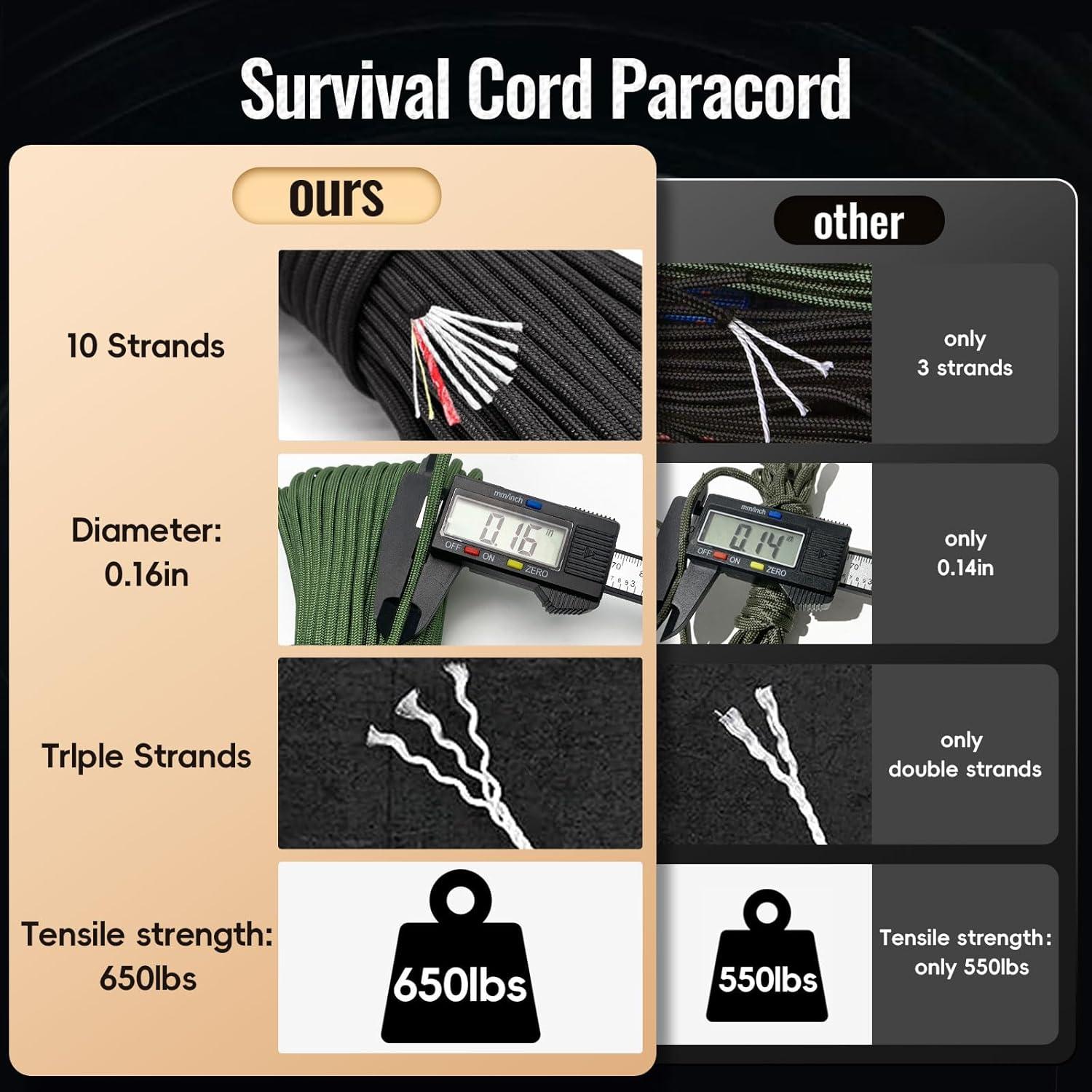 Survival Paracord 550 Fire Paracord Survivor Cord Nlyon Rope 10 Strands US Military Type III 550 Parachute Cord with Integrated Fishing Line, Fire-Starter Tinder 4 in 1