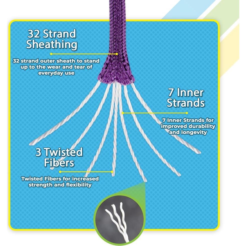 Cordón Paracord 550 West Coast 15,24 m Aquatica