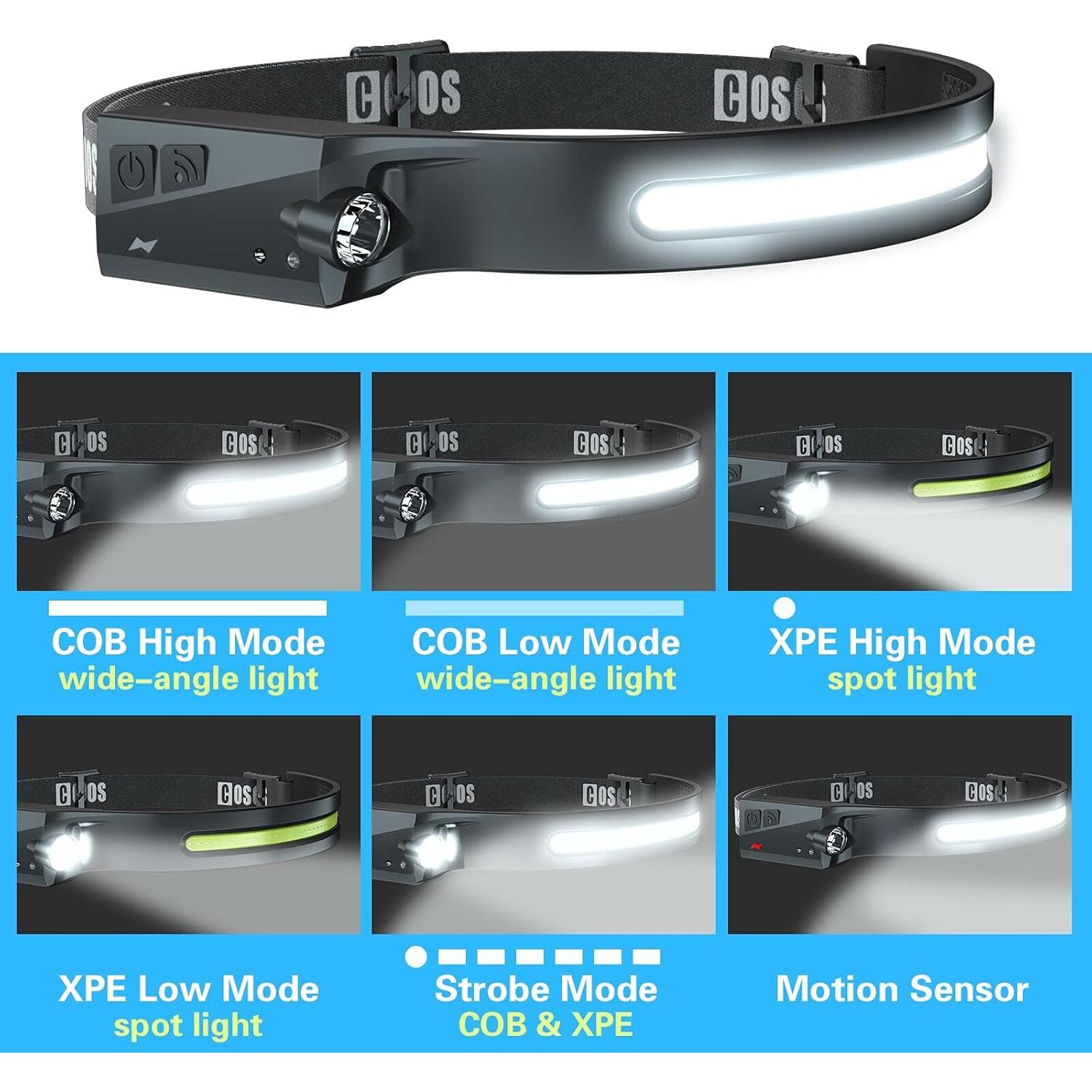 Linterna Frontal COSOOS LED 1000 Lúmenes Recargable