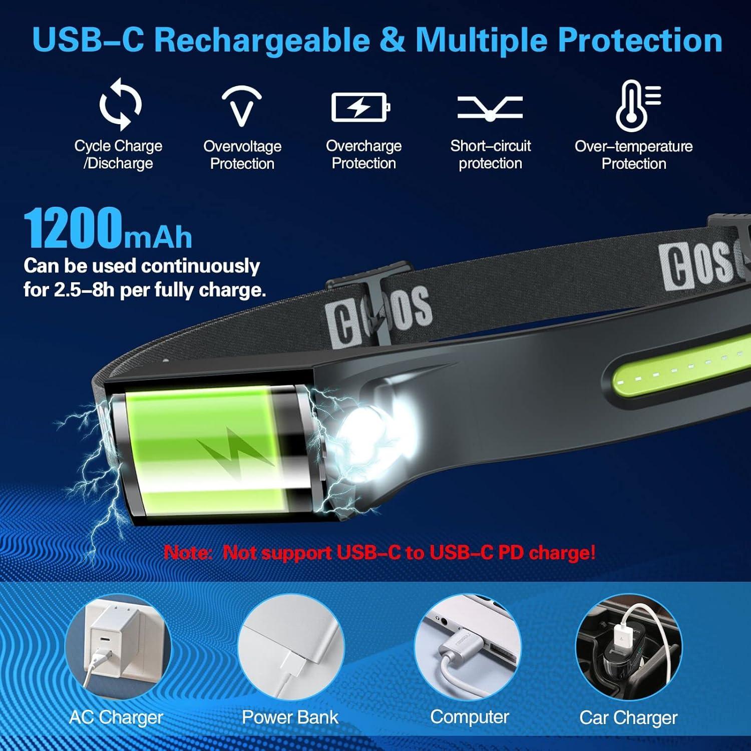 Linterna Frontal COSOOS LED 1000 Lúmenes Recargable