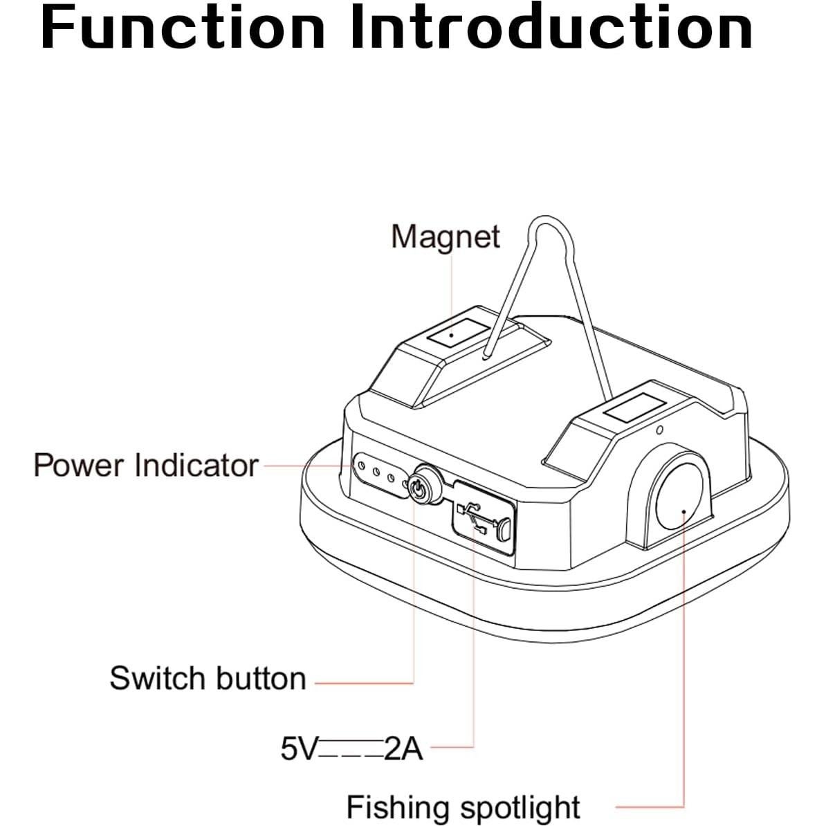 Luz de Camping LED Recargable 800LM Strood 4000mAh IP54