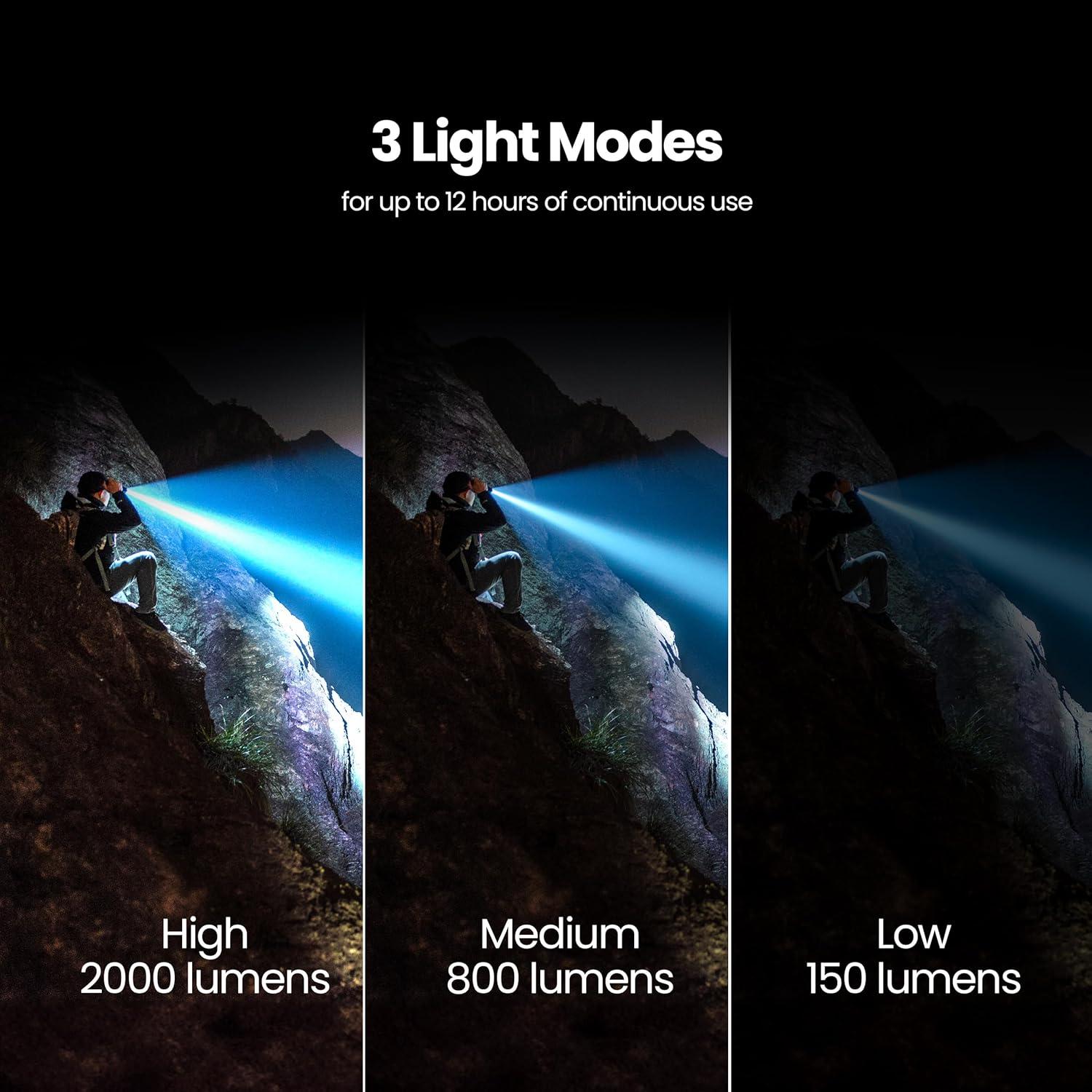 Linterna Feit Electric FLR2000 2000 Lúmenes Recargable USB-C