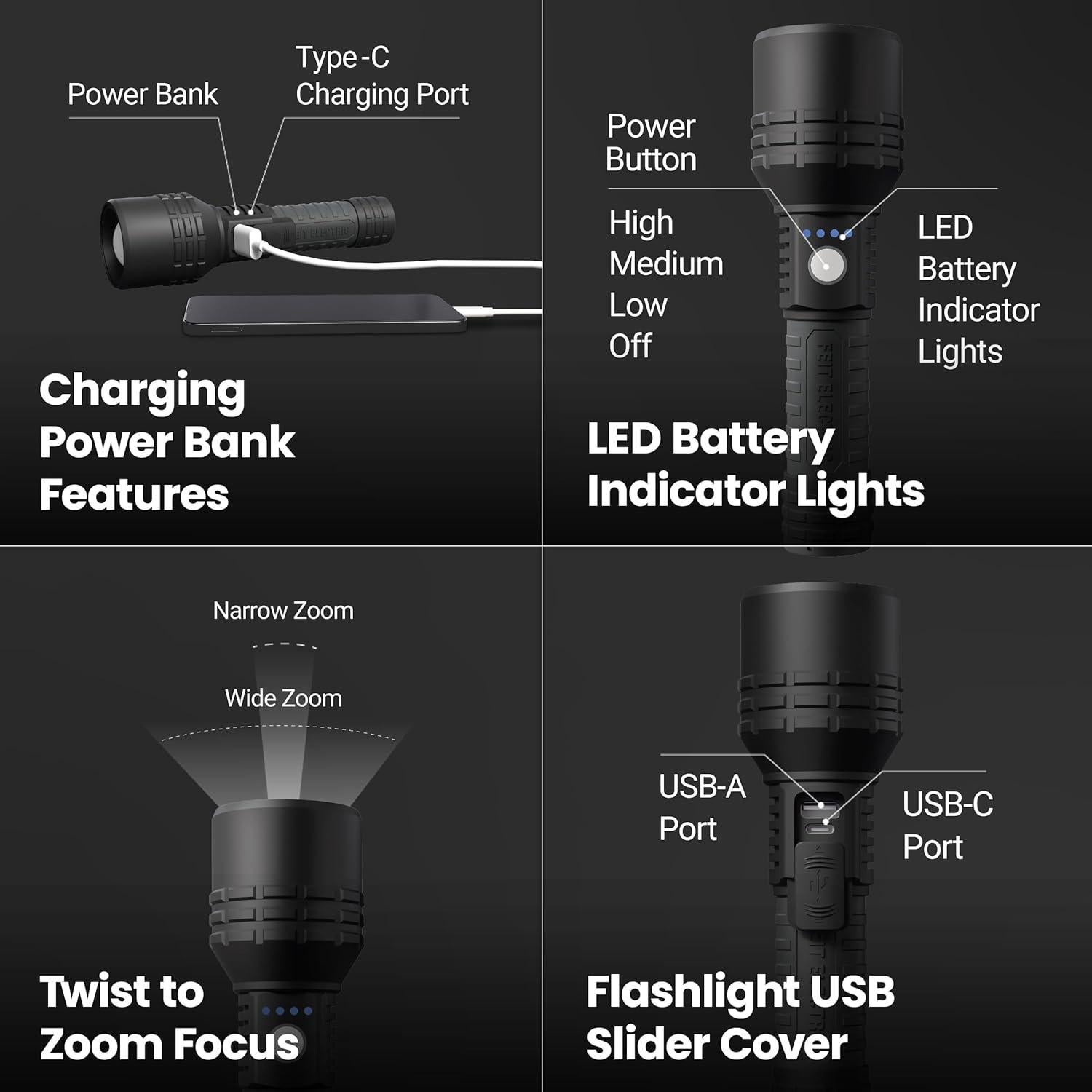 Linterna Feit Electric FLR2000 2000 Lúmenes Recargable USB-C