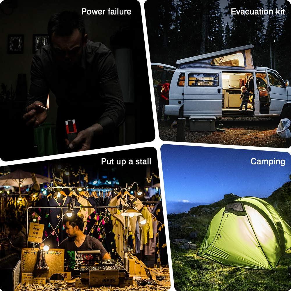 Bombilla de Emergencia BoRccdit 12W LED 6500K Recargable