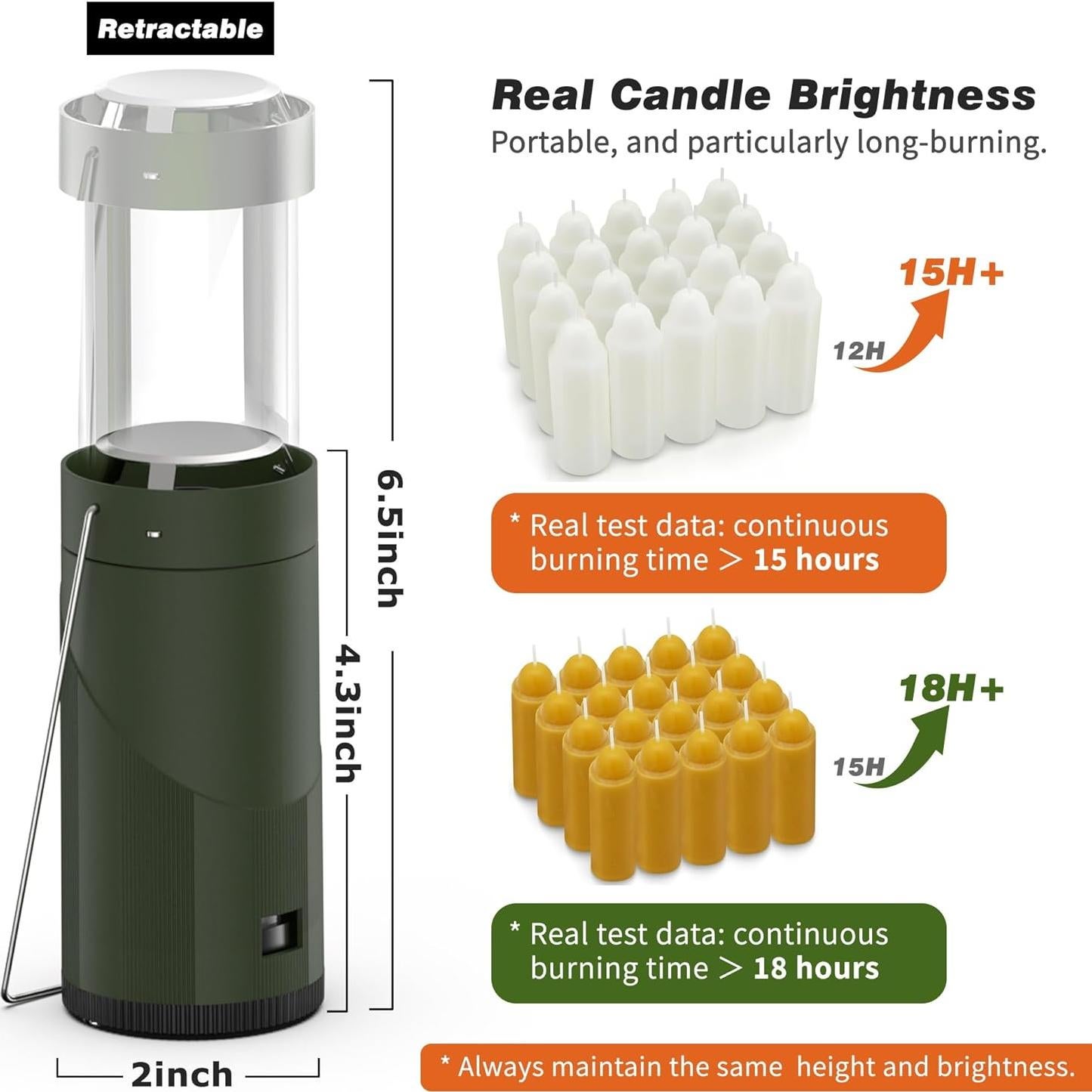 20 Velas Blancas + Linterna Portátil NOMFIX 15H Quema Prolongada