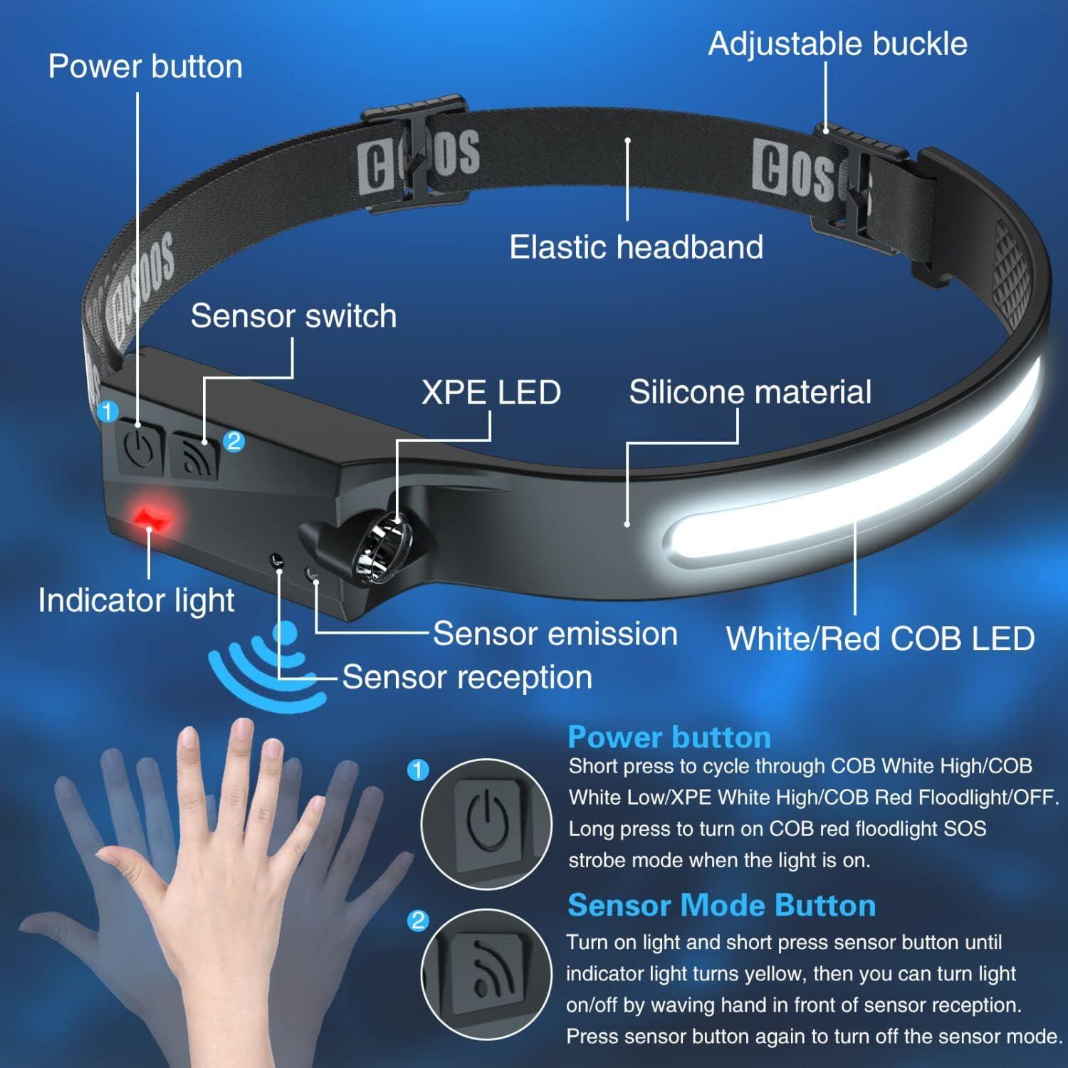 Linterna Frontal COSOOS LED 1000 Lúmenes Recargable 3PCS