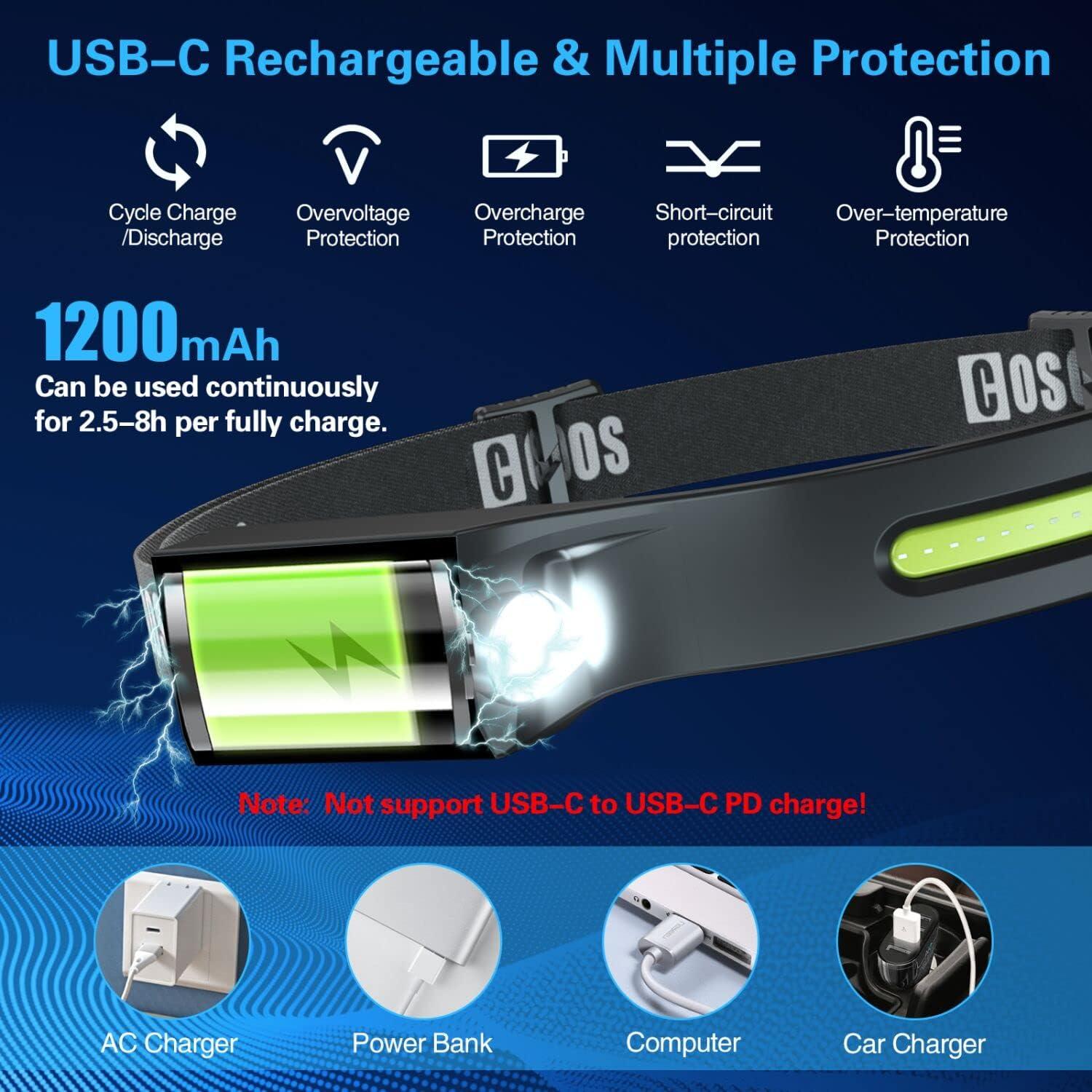 Linterna Frontal COSOOS LED 1000 Lúmenes Recargable 3PCS