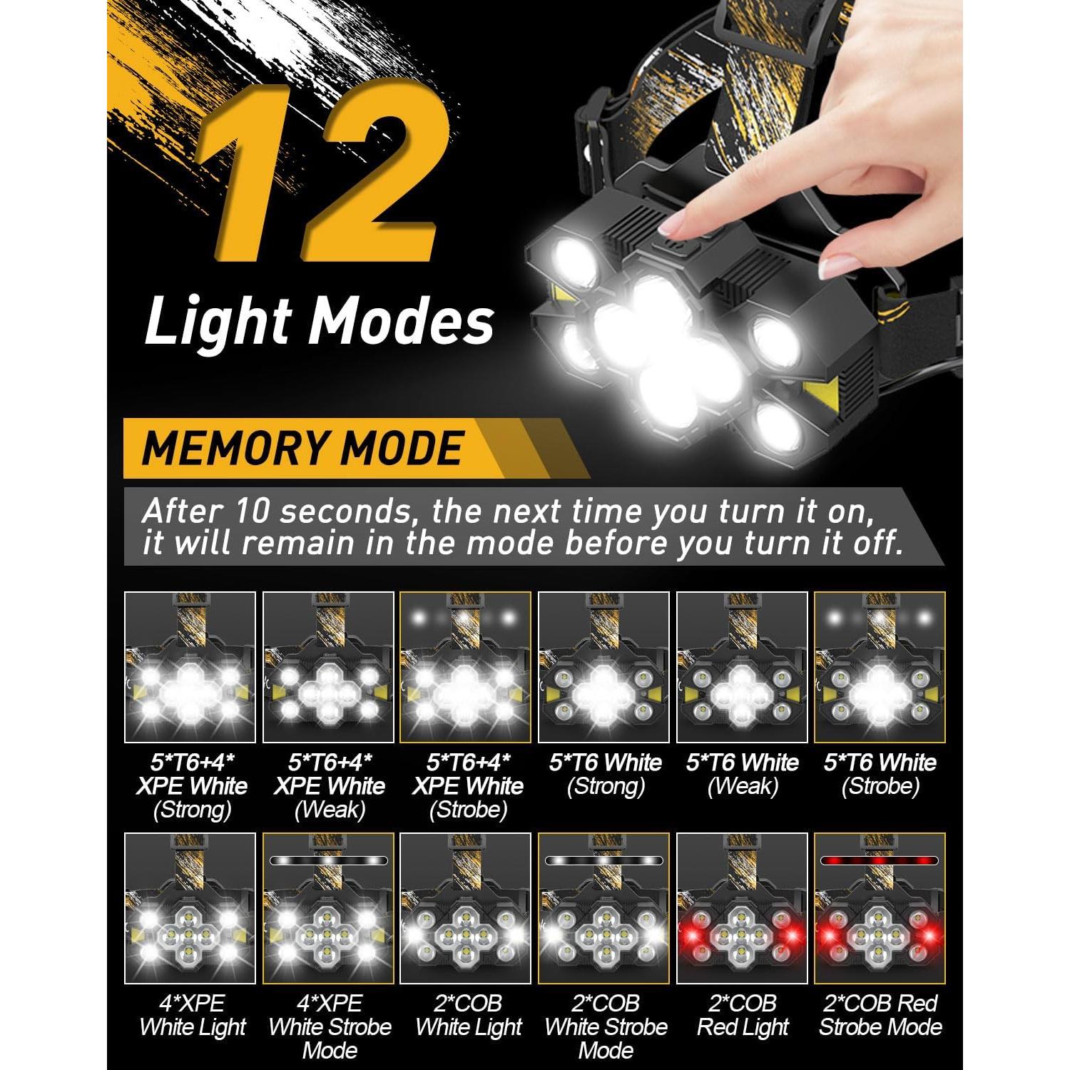 Linterna Frontal Voph V11000 Recargable 12 Modos LED