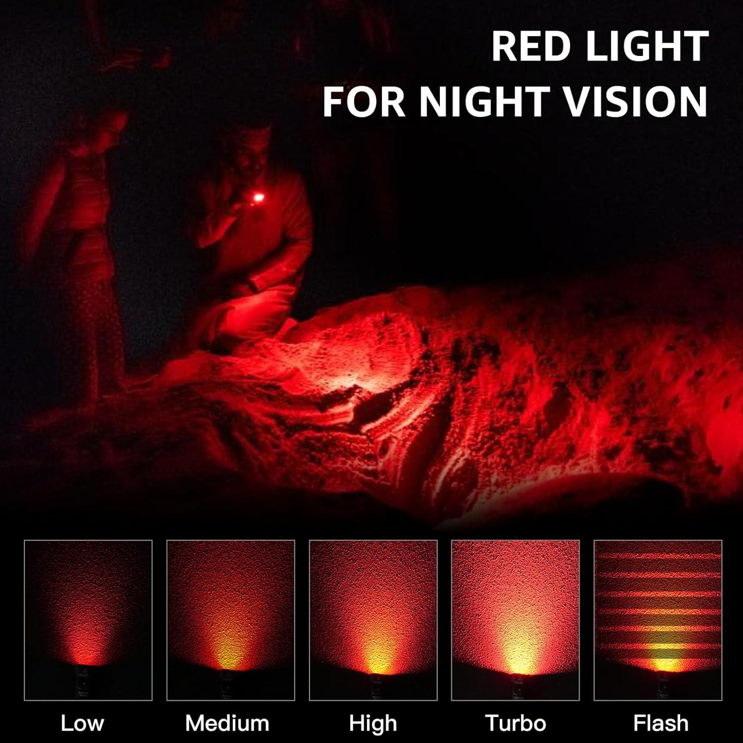 Linterna LED Sofirn SR20 Mini 1200 Lúmenes Recargable