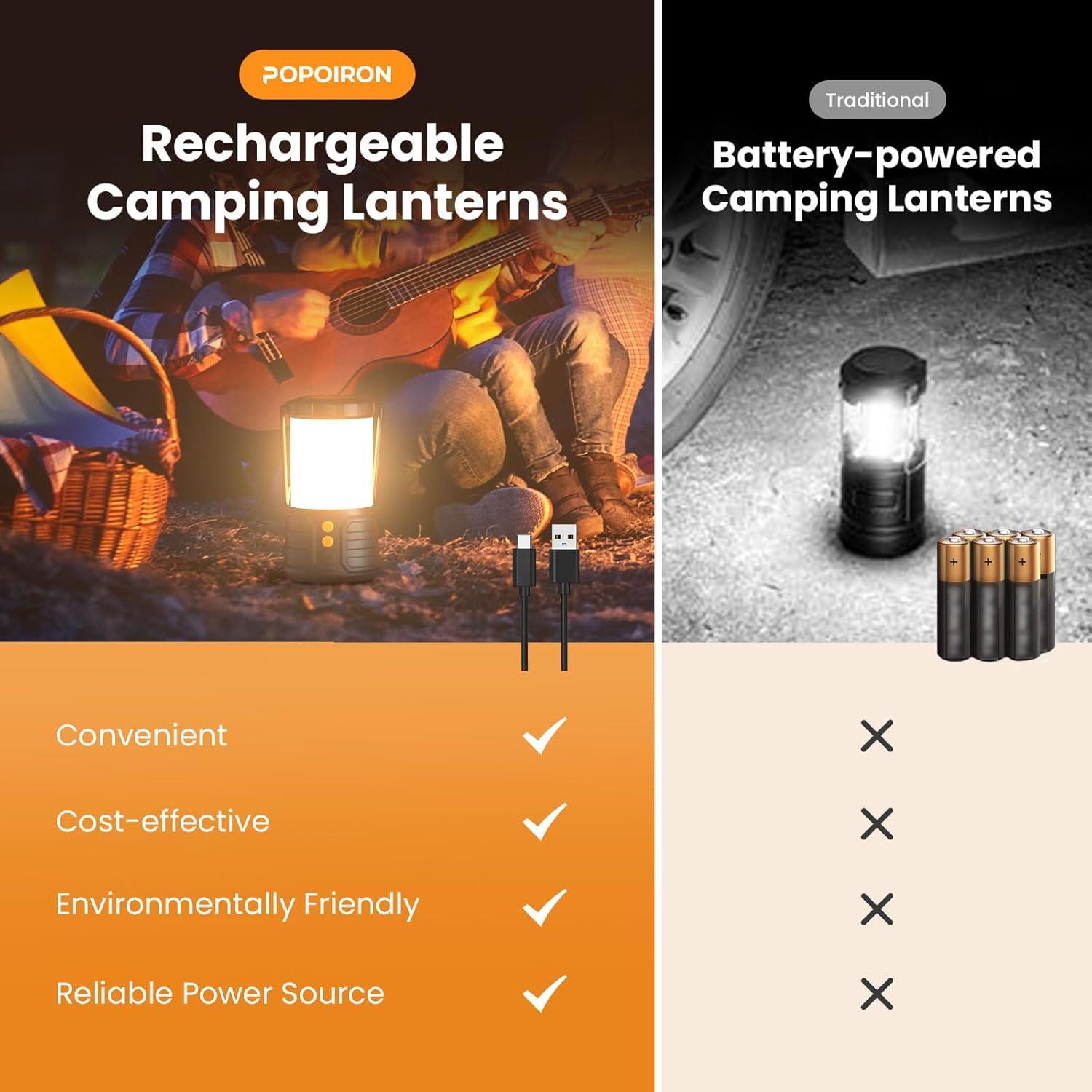 Paquete de 2 Linternas LED PopoIron 5000mAh IPX4 Camping