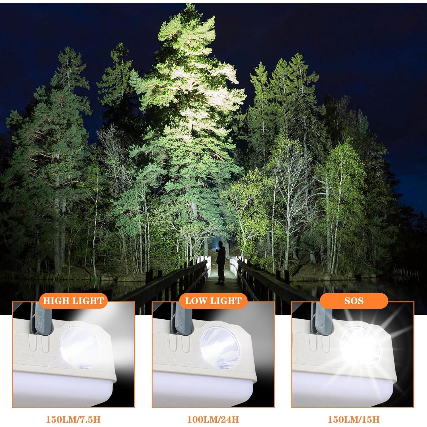 Linterna Solar LaliBuBB ECL-L4 4 Modos Luz LED Camping