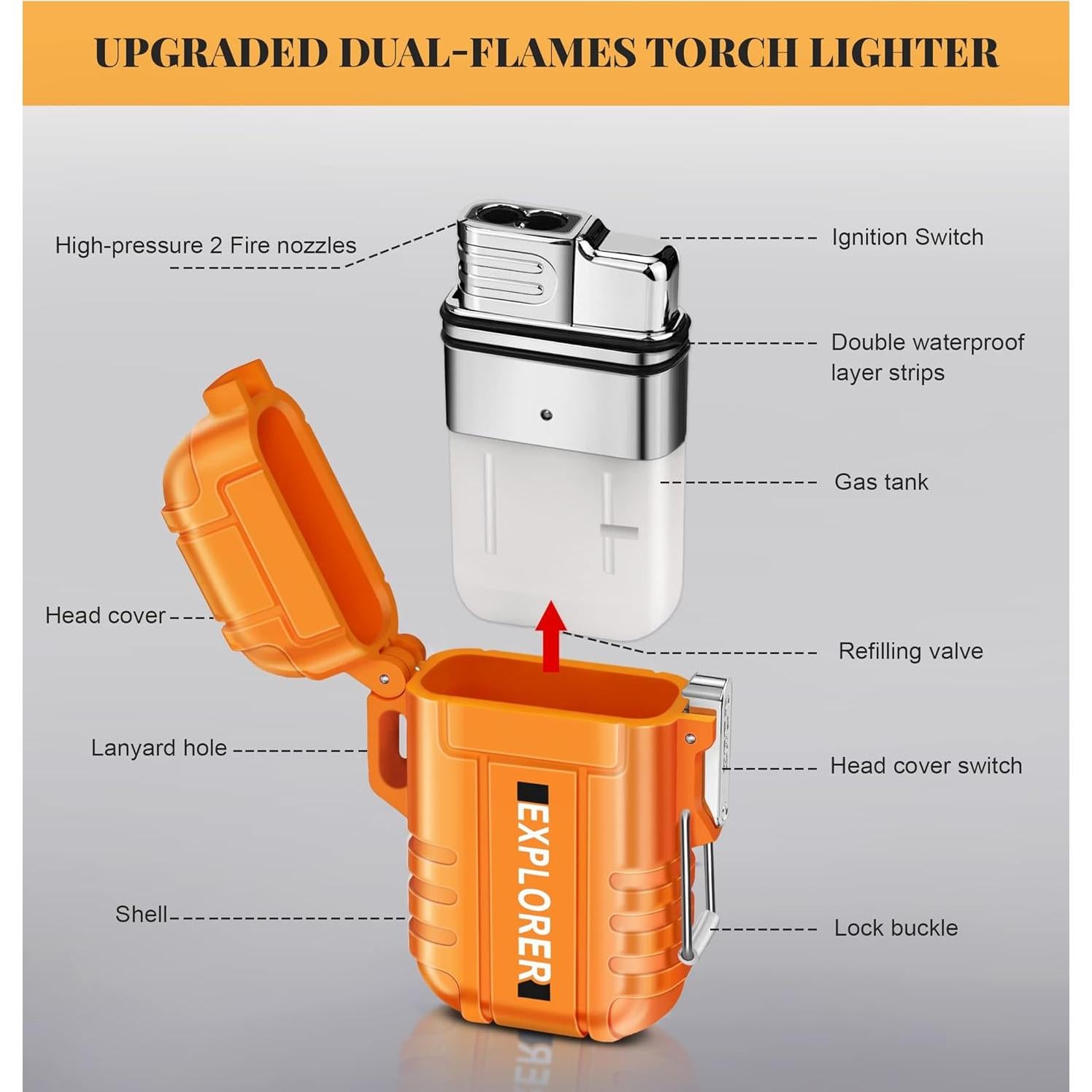 Encendedor de antorcha Samniu doble jet a prueba de viento