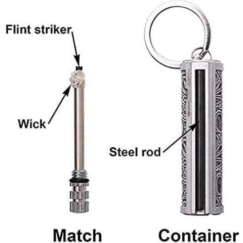 Encendedor a Prueba de Agua AMNSUNNARI Gris y Rojo